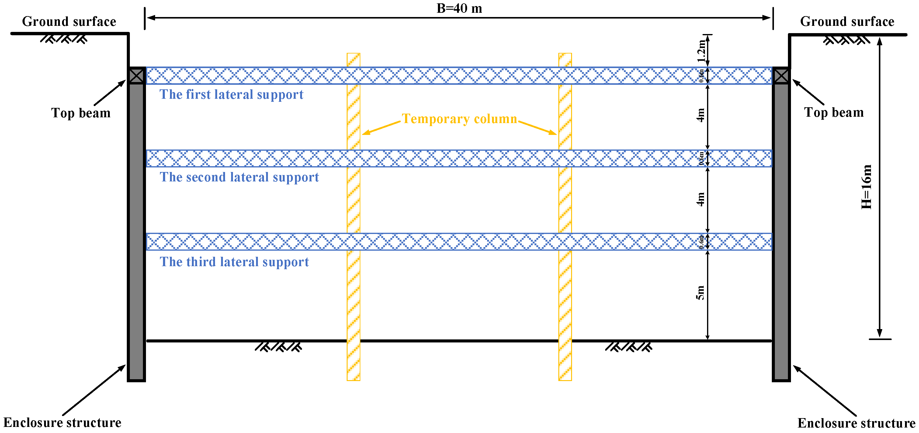 Symmetry 14 02561 g003 Symmetry 14 02561 g003