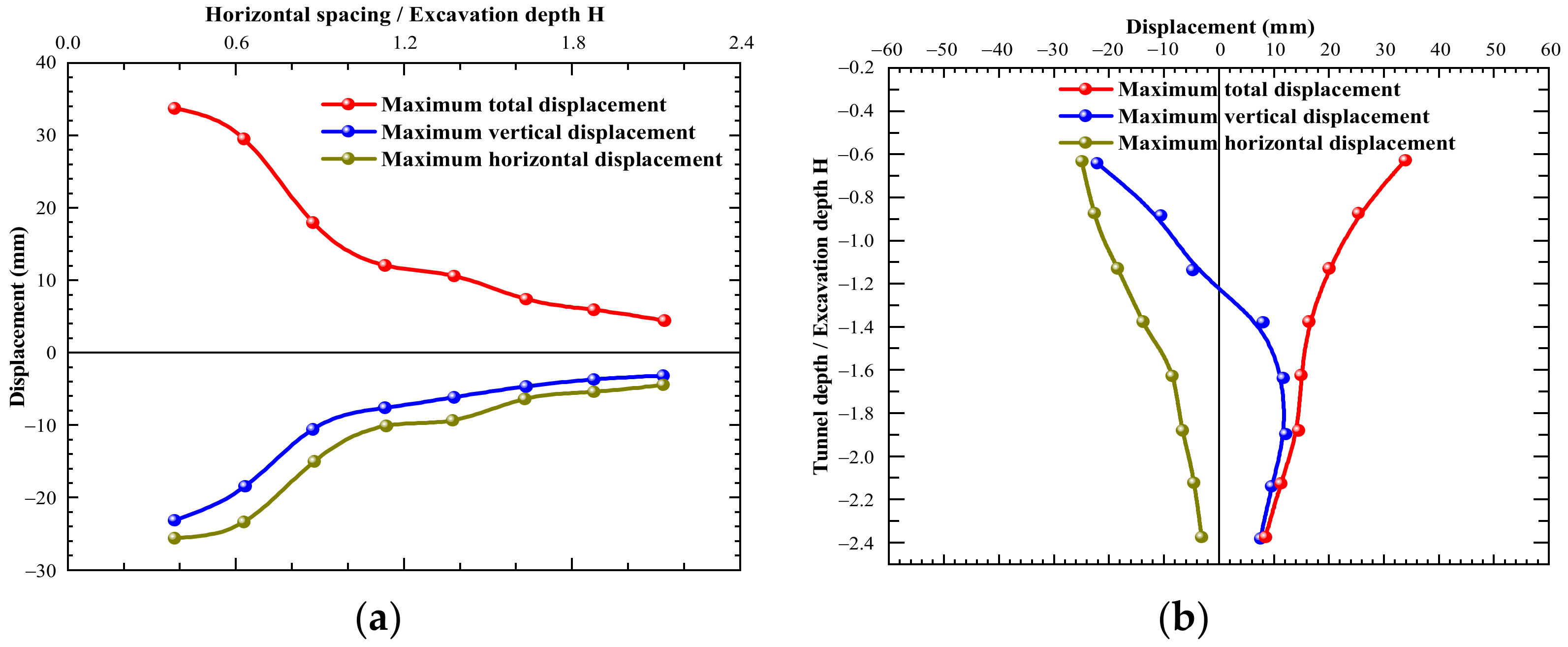 Symmetry 14 02561 g009 Symmetry 14 02561 g009