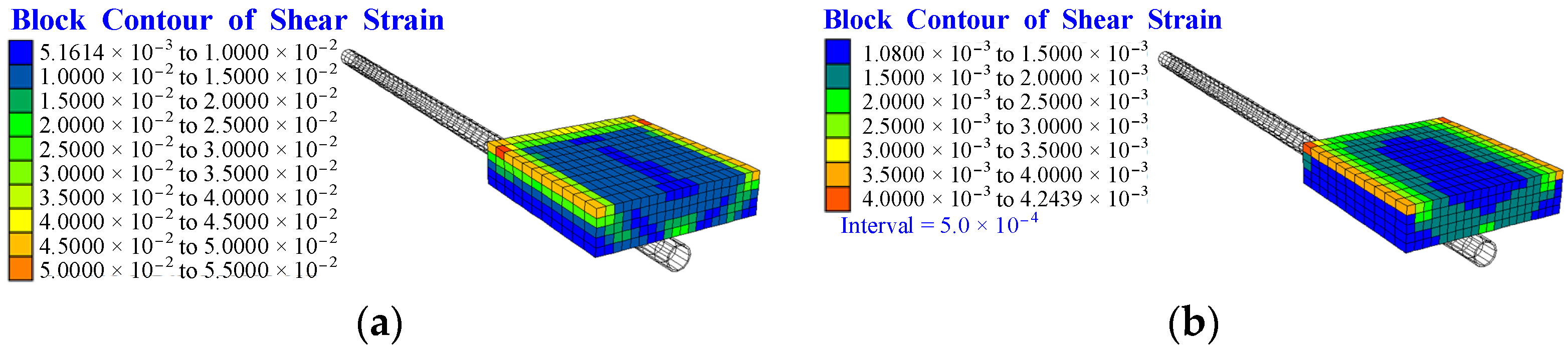 Symmetry 14 02561 g012 Symmetry 14 02561 g012