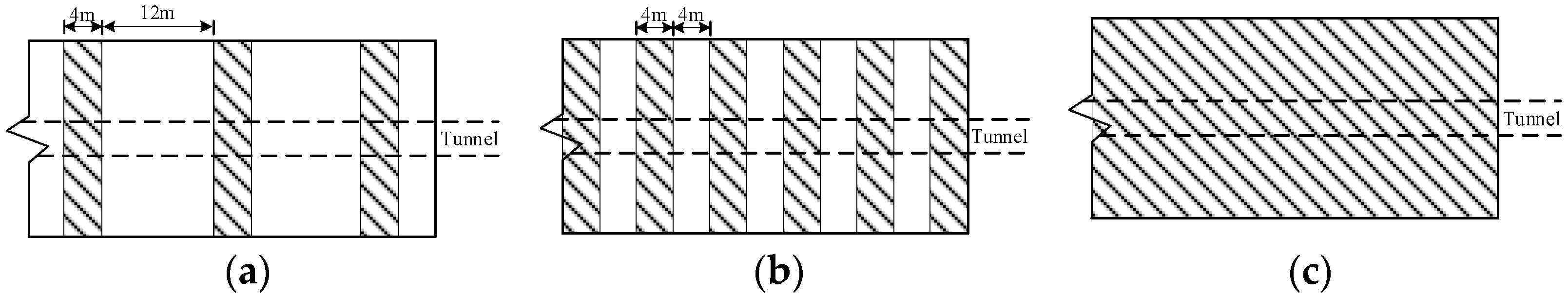 Symmetry 14 02561 g015 Symmetry 14 02561 g015