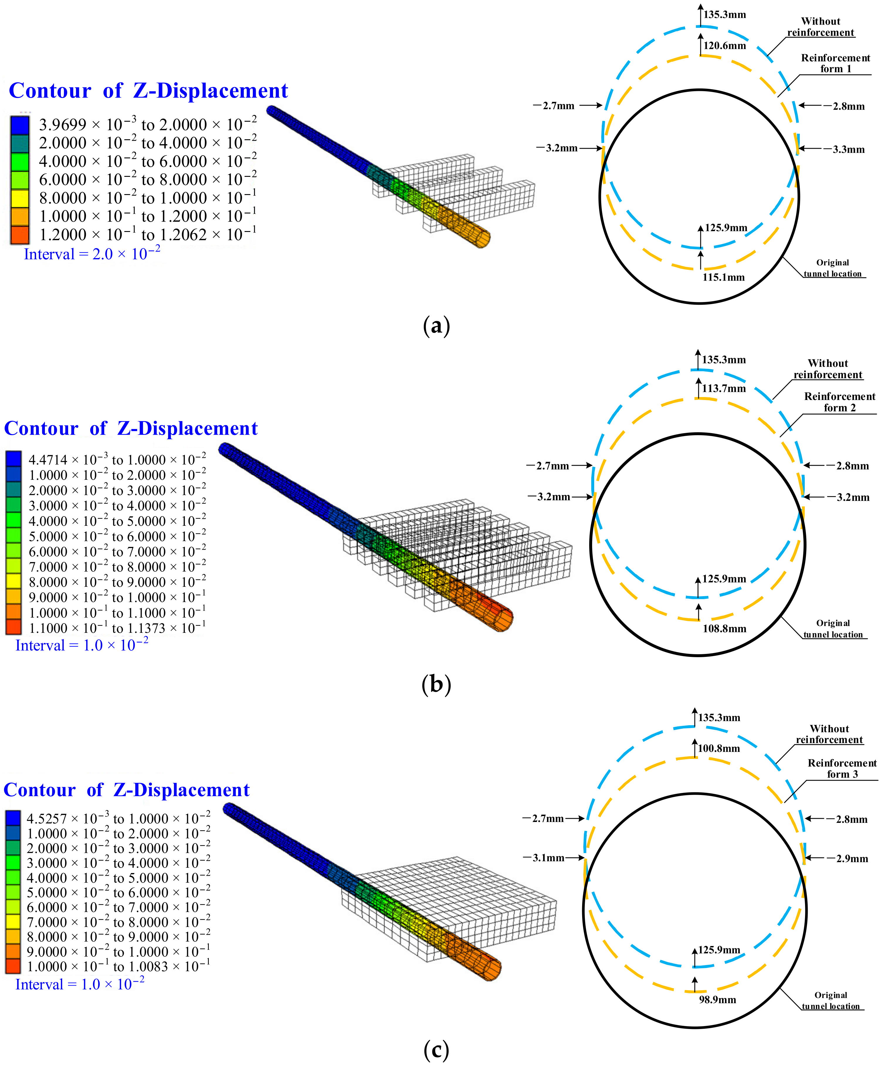 Symmetry 14 02561 g016 Symmetry 14 02561 g016