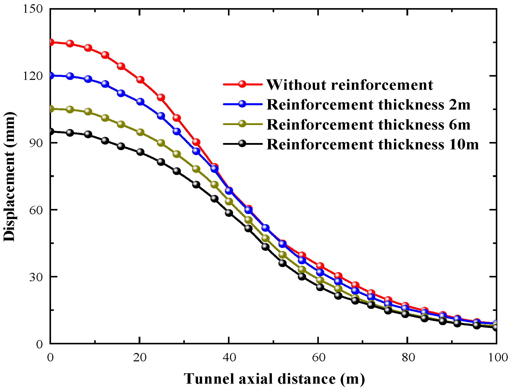 Symmetry 14 02561 g018 Symmetry 14 02561 g018