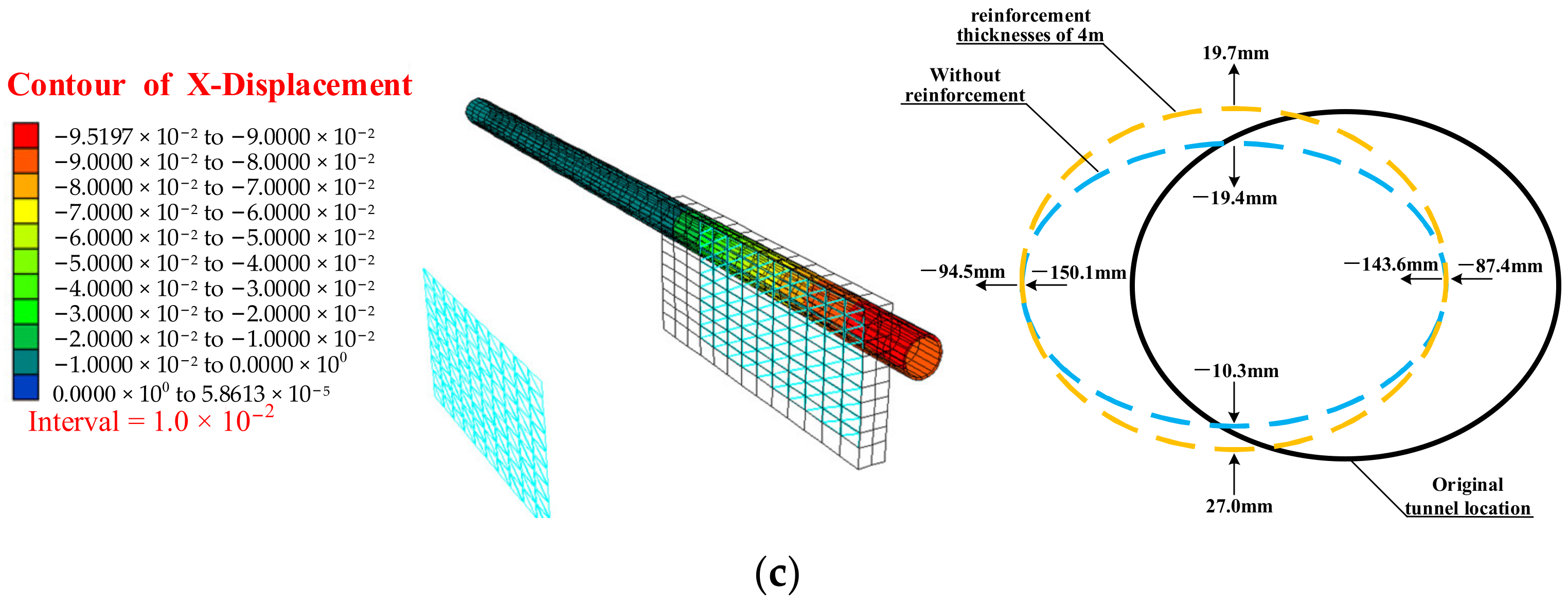 Symmetry 14 02561 g021b Symmetry 14 02561 g021b