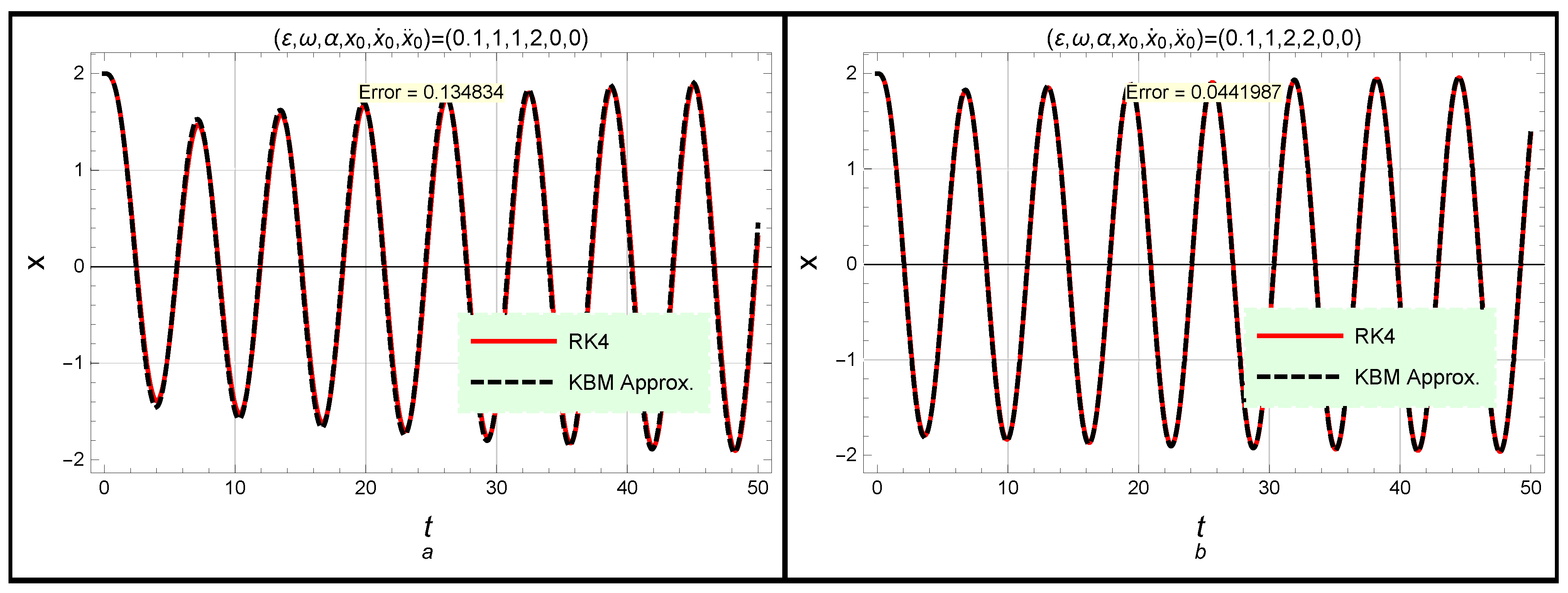Symmetry 15 00089 g003