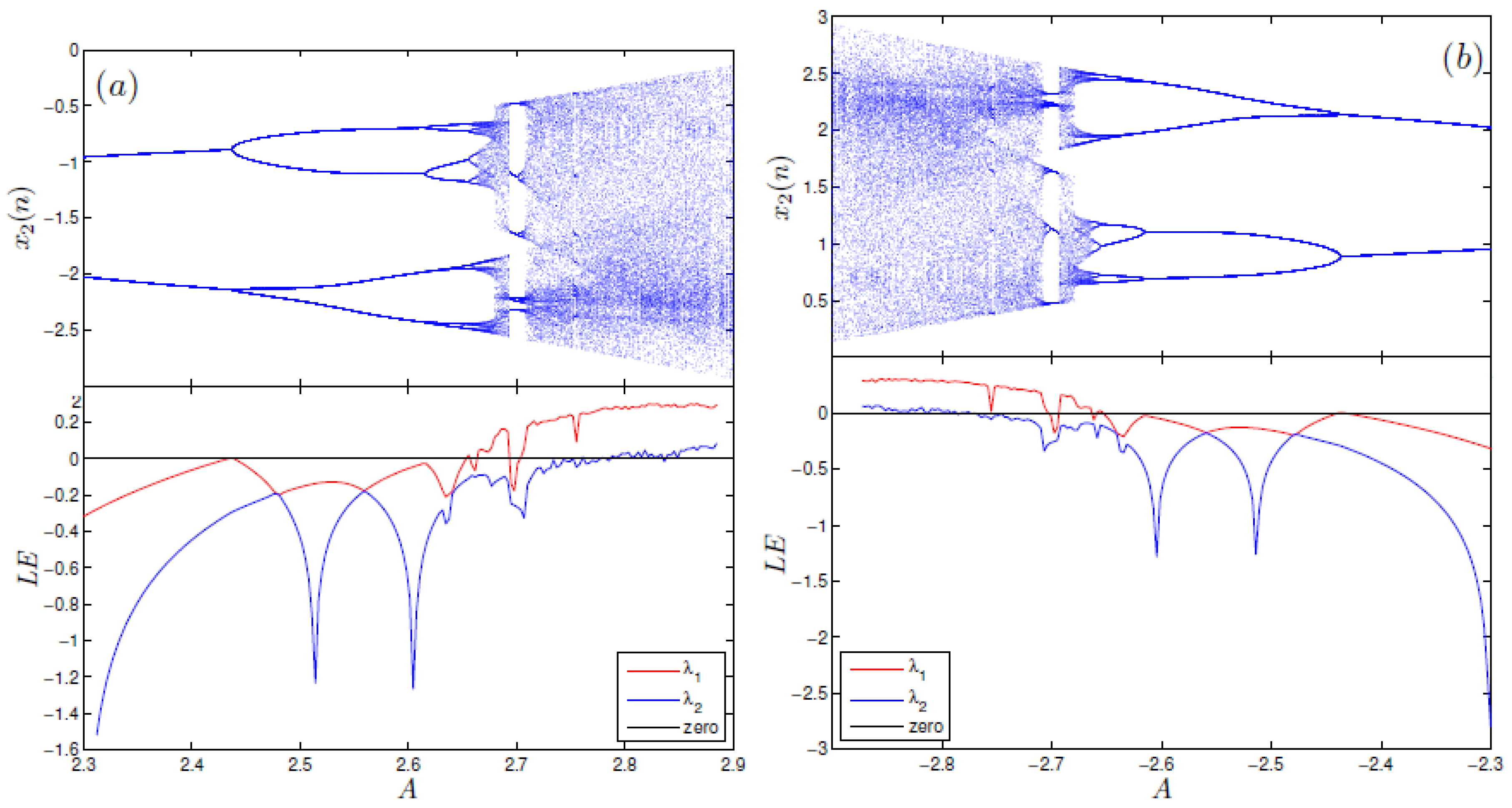 Symmetry 15 00139 g001