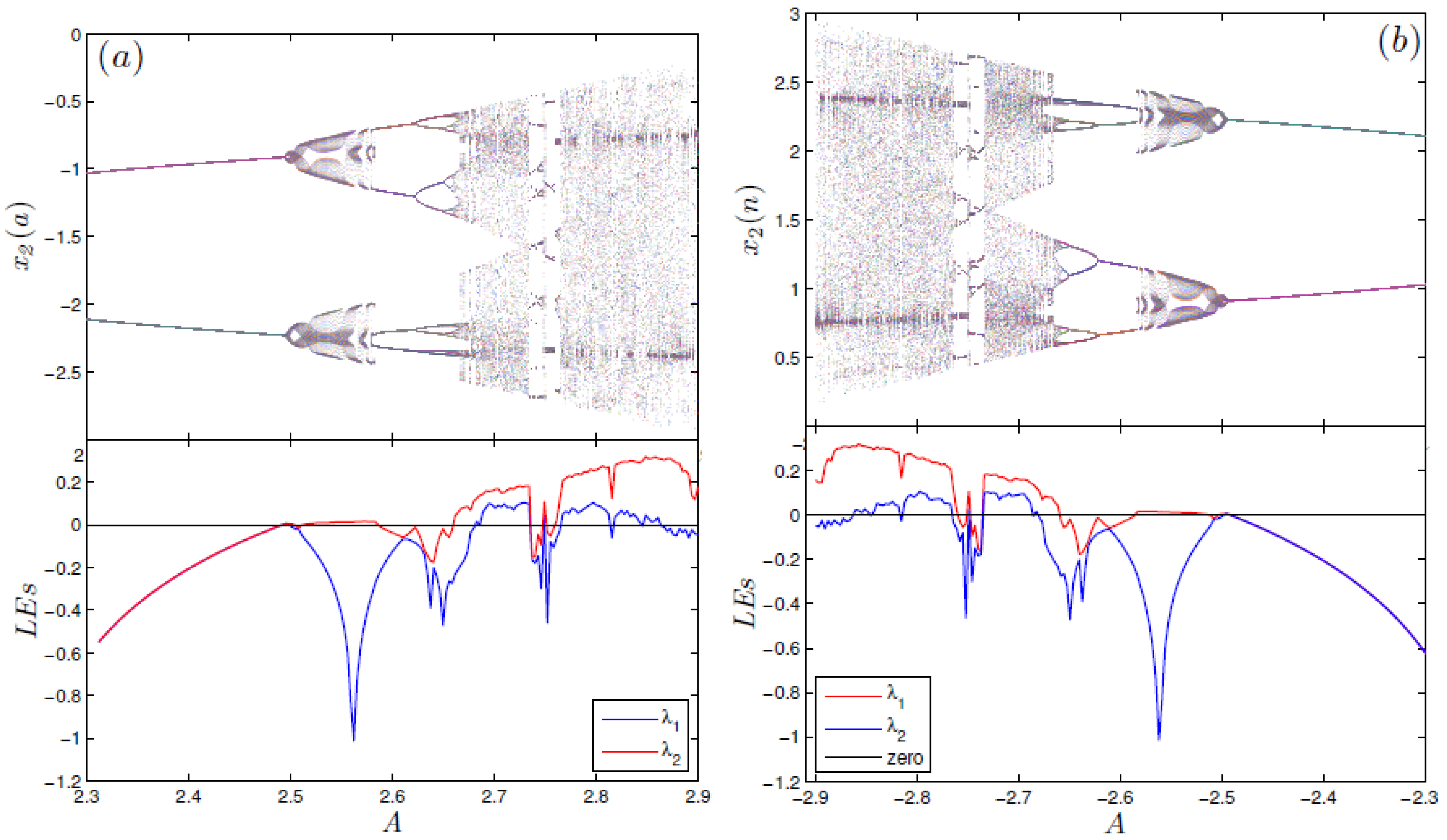 Symmetry 15 00139 g003