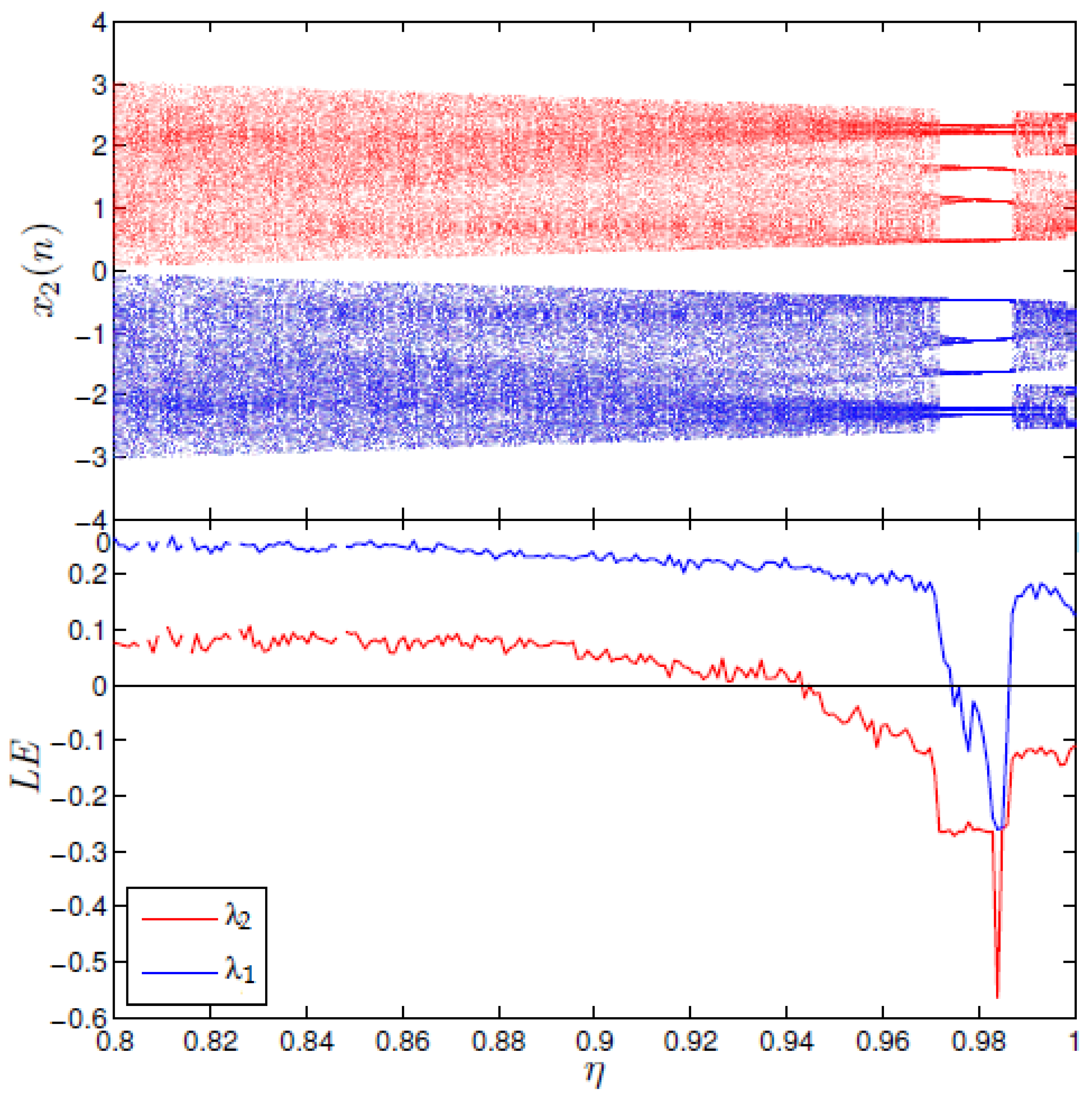 Symmetry 15 00139 g005a