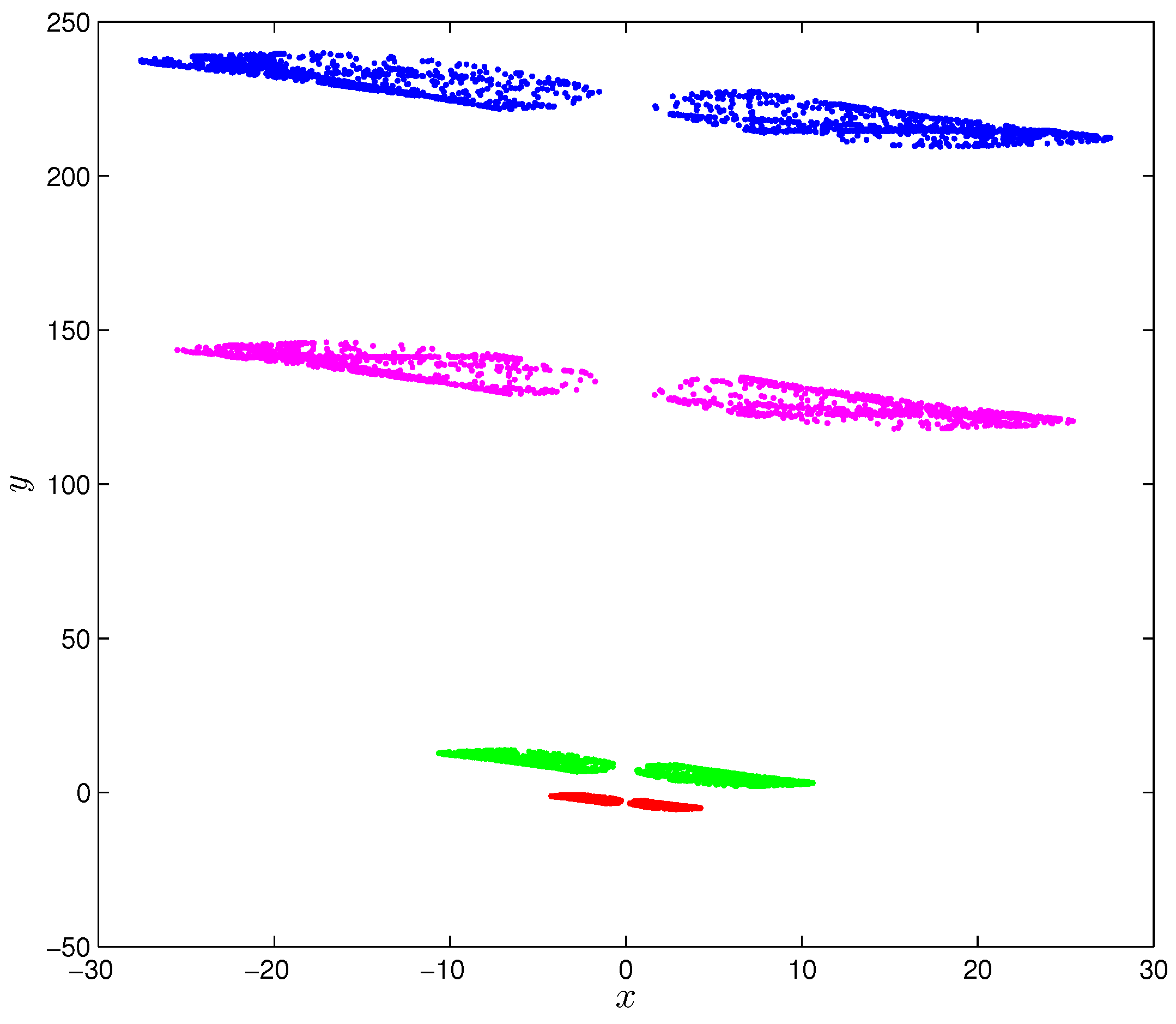 Symmetry 15 00139 g011
