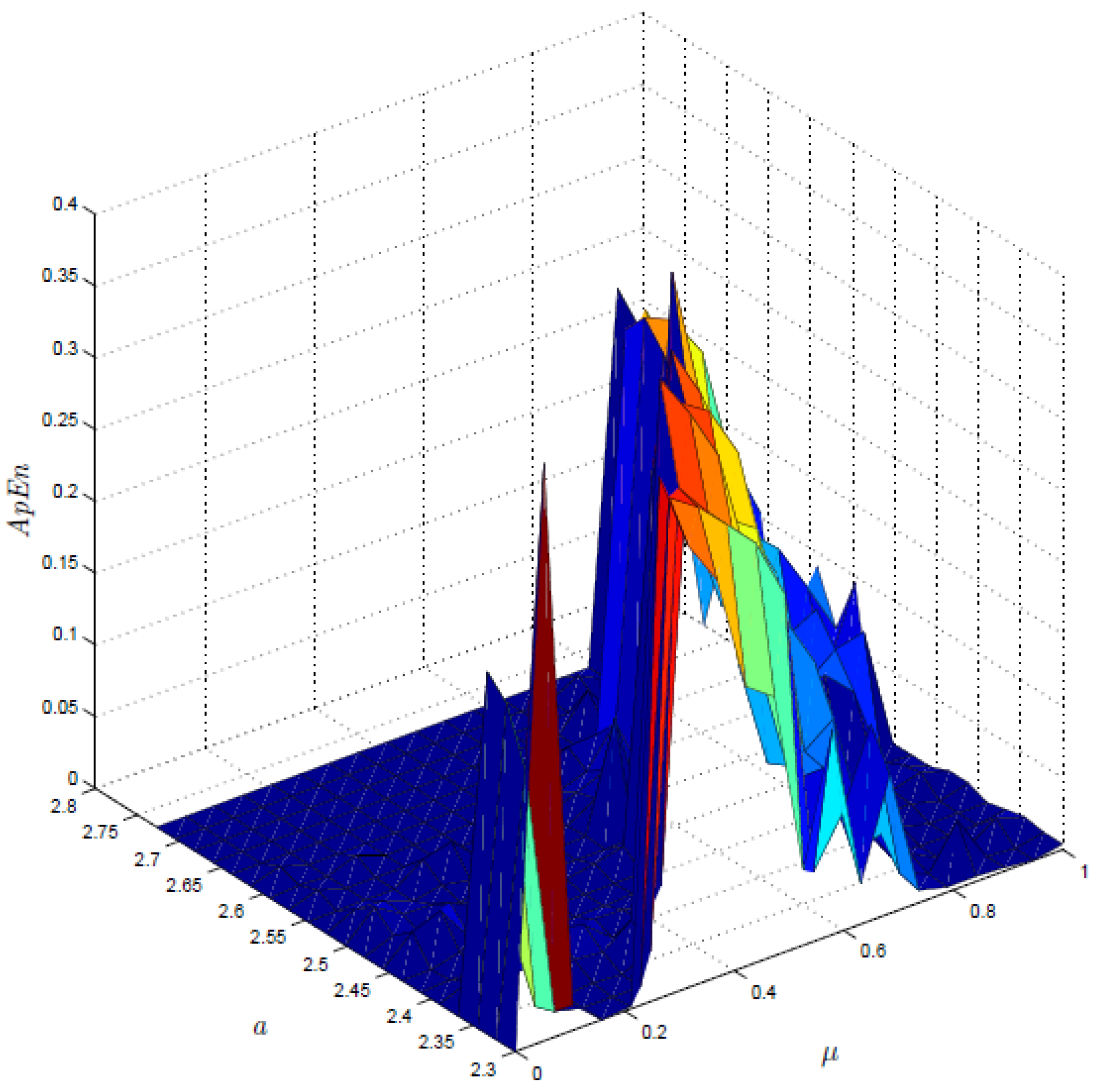 Symmetry 15 00139 g012