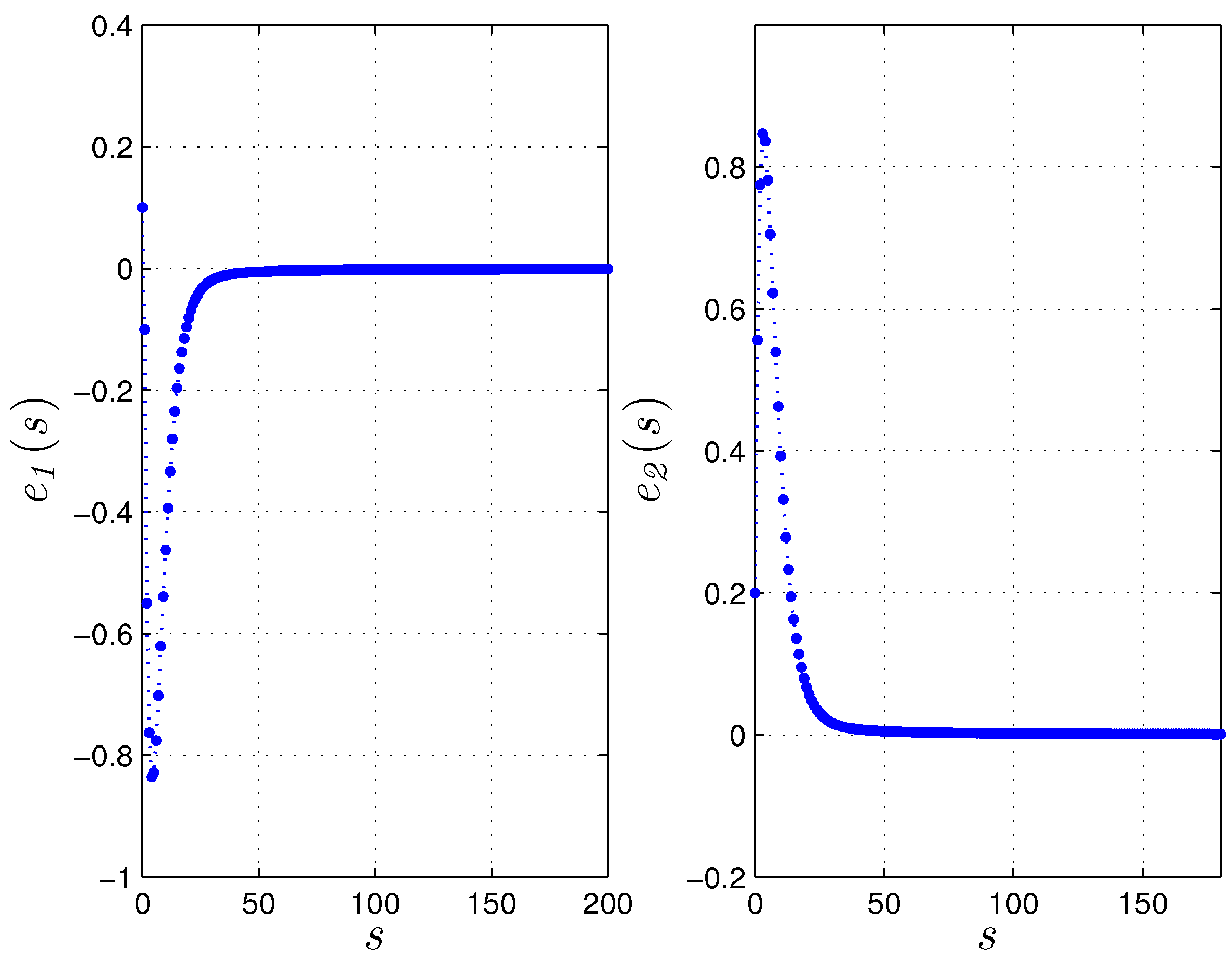 Symmetry 15 00139 g014