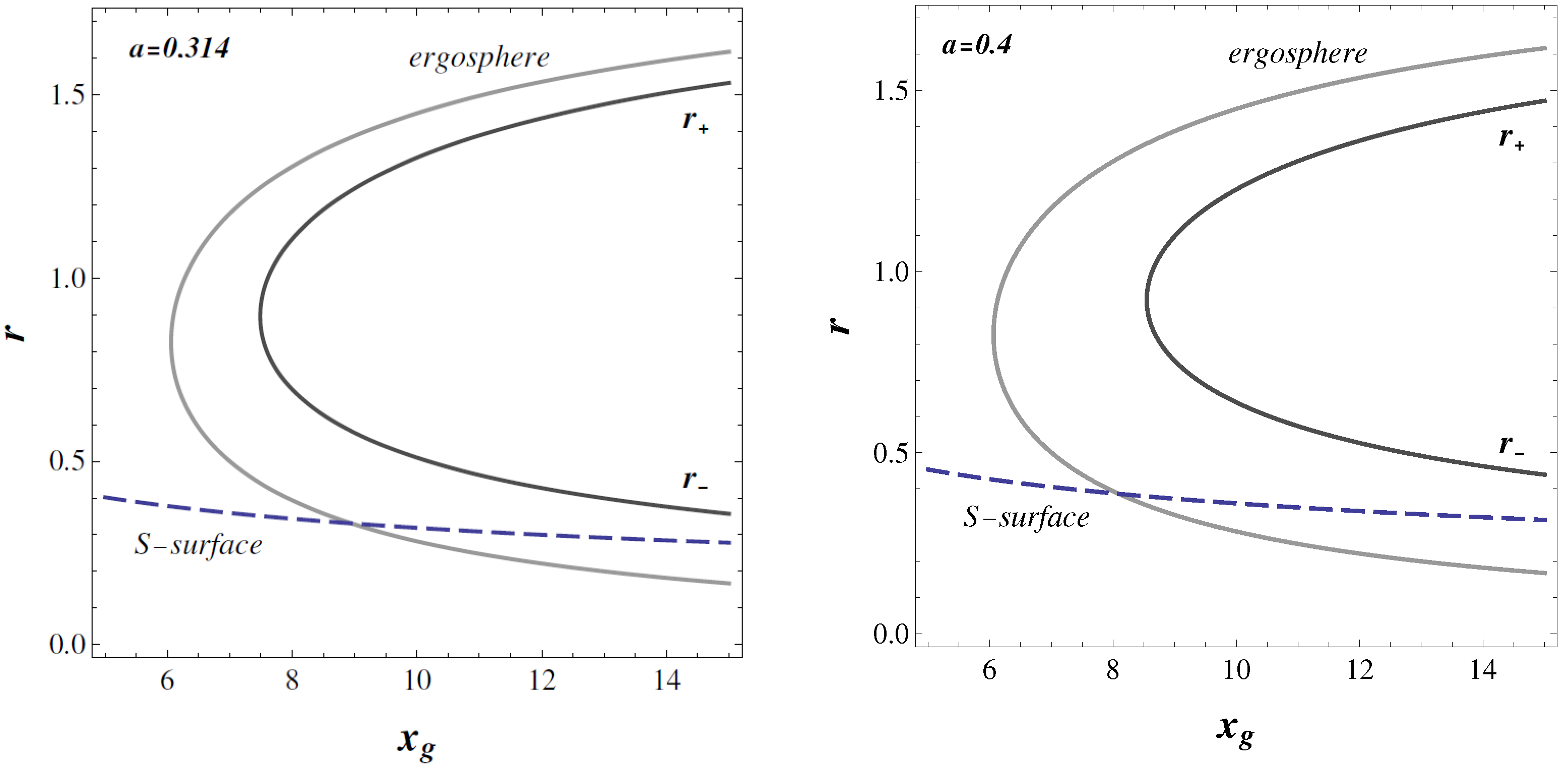 Symmetry 15 00273 g002