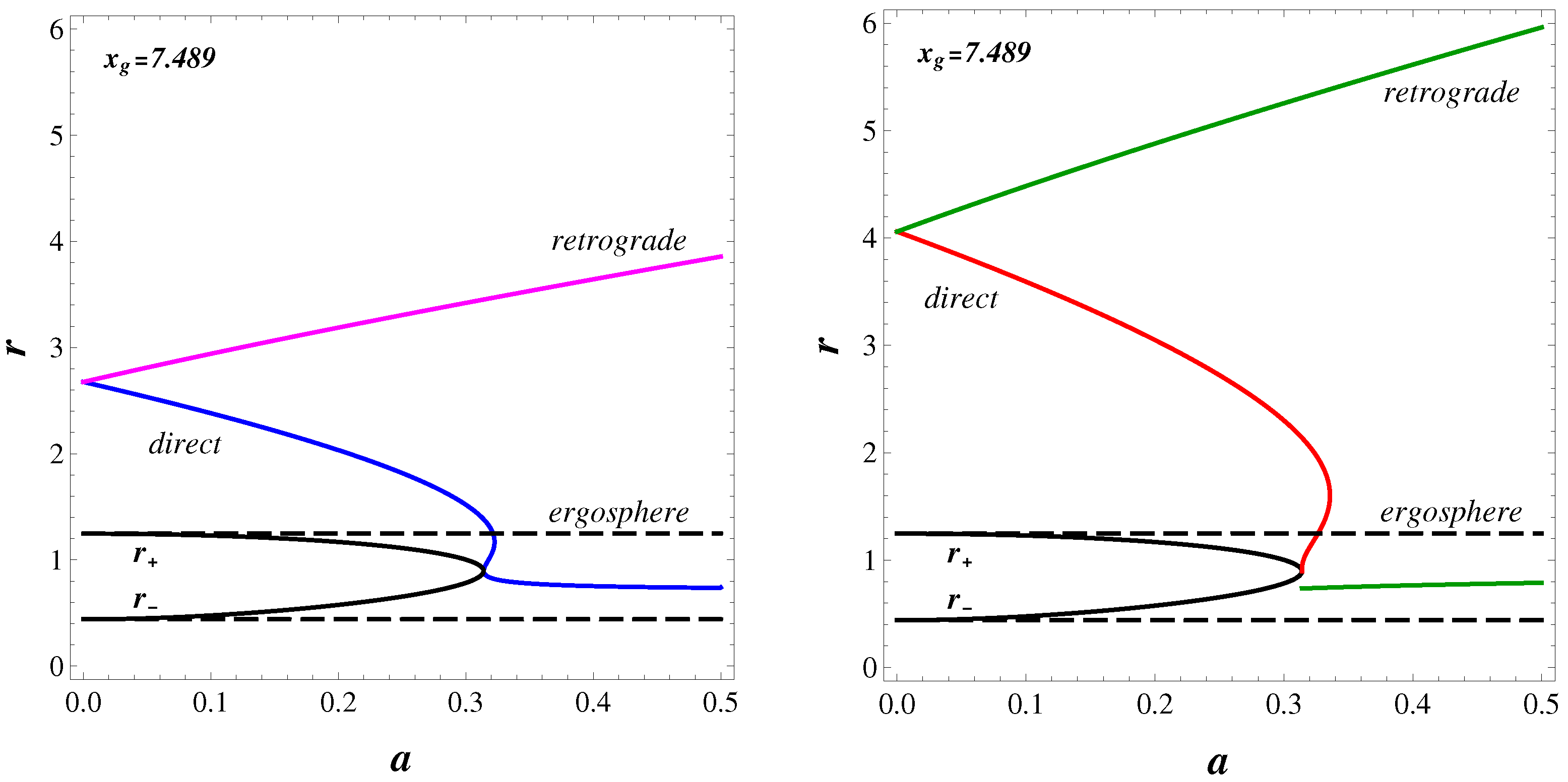 Symmetry 15 00273 g003