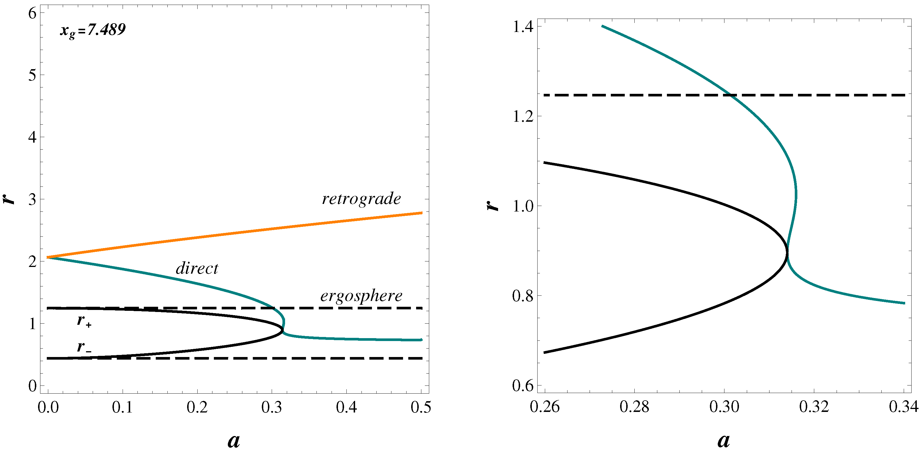 Symmetry 15 00273 g004