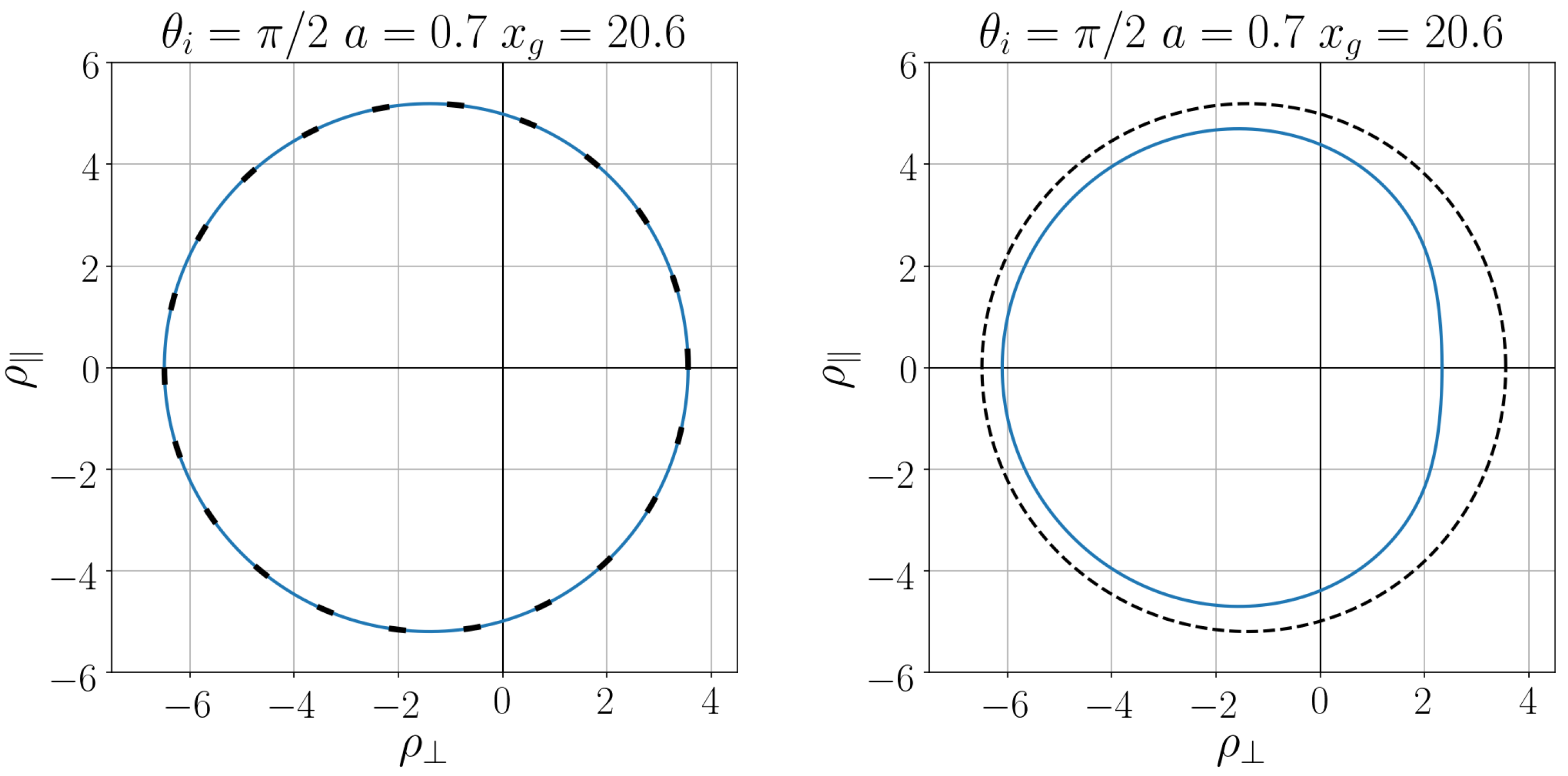Symmetry 15 00273 g008 550