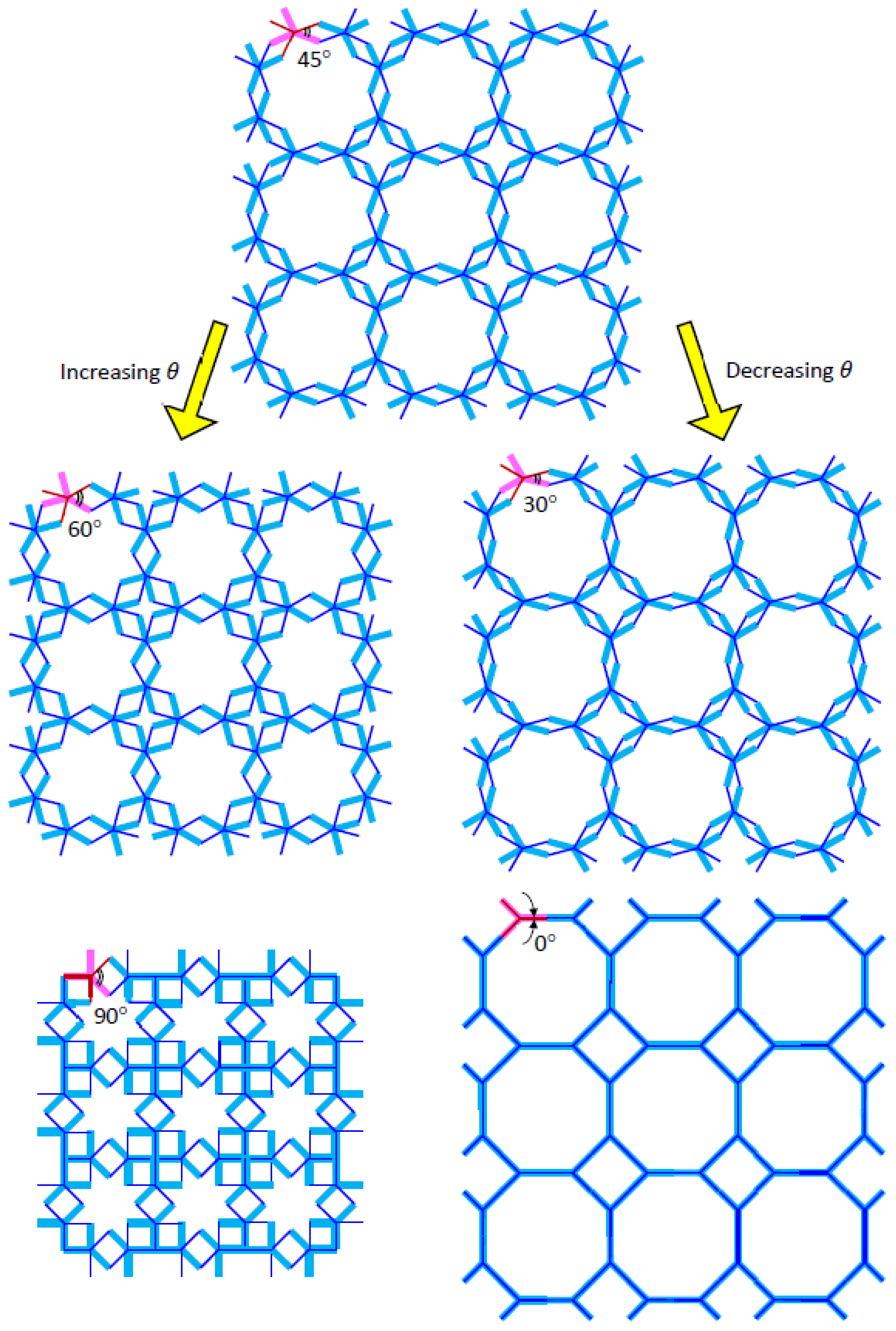 Symmetry 15 00462 g004