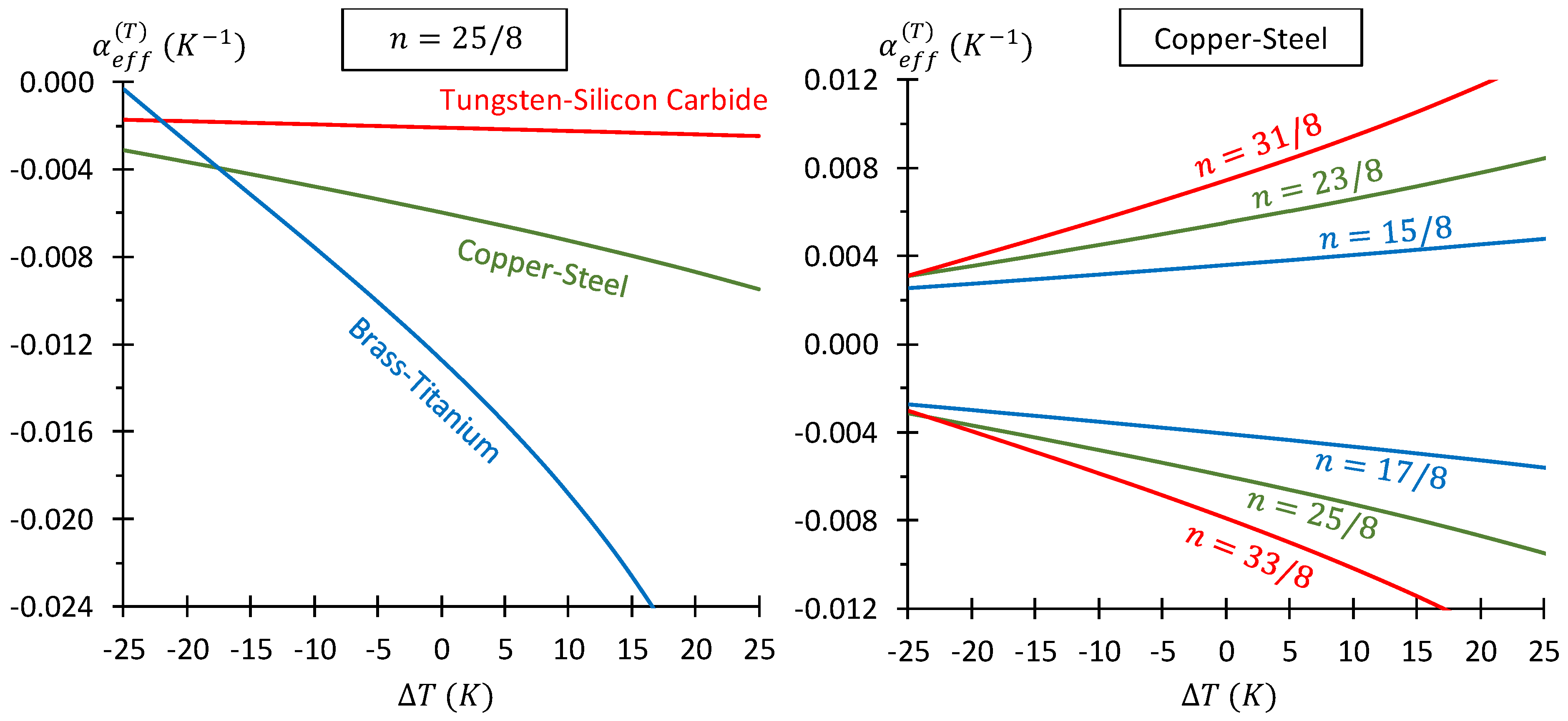 Symmetry 15 00462 g008