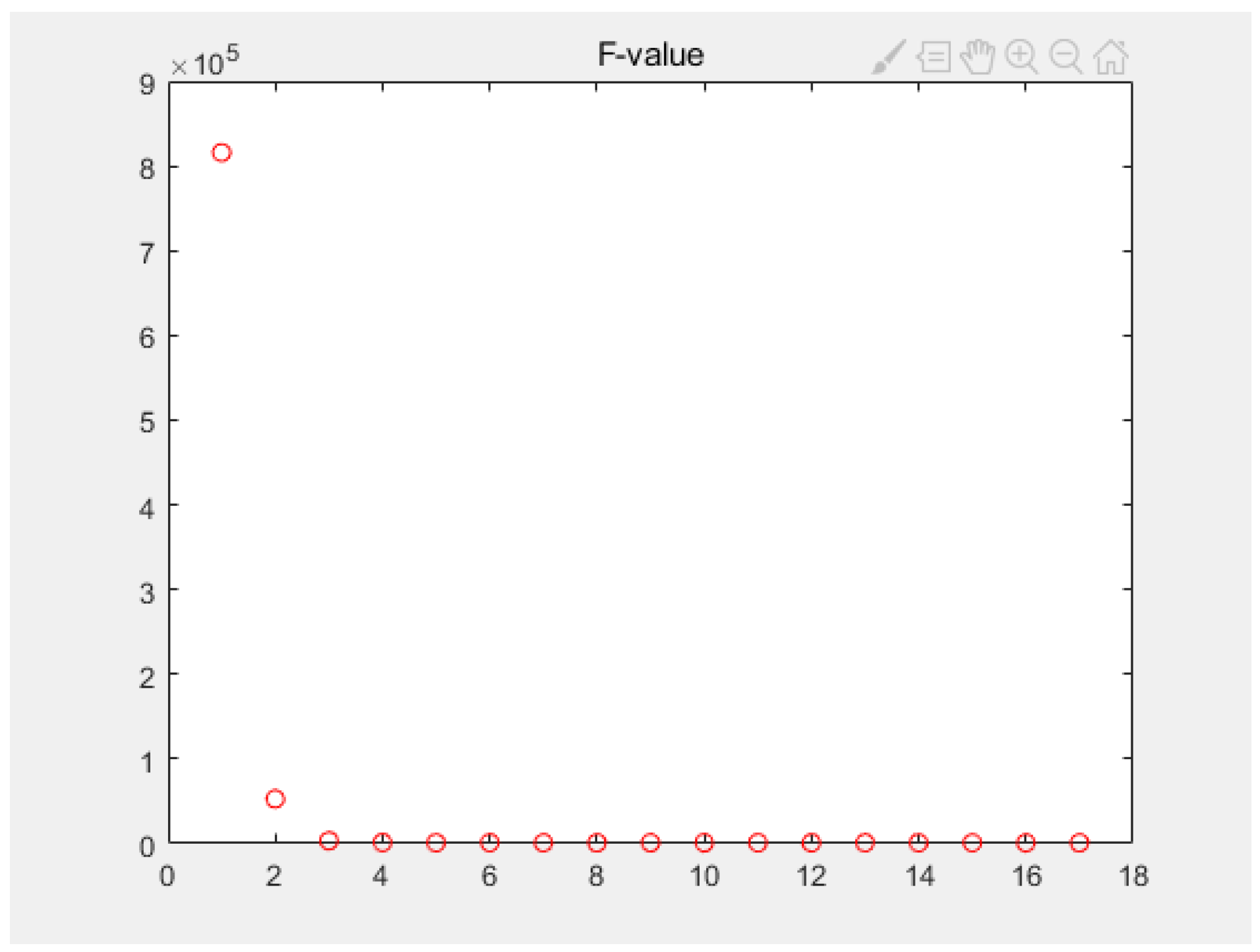 Symmetry 15 00694 g001 Symmetry 15 00694 g001