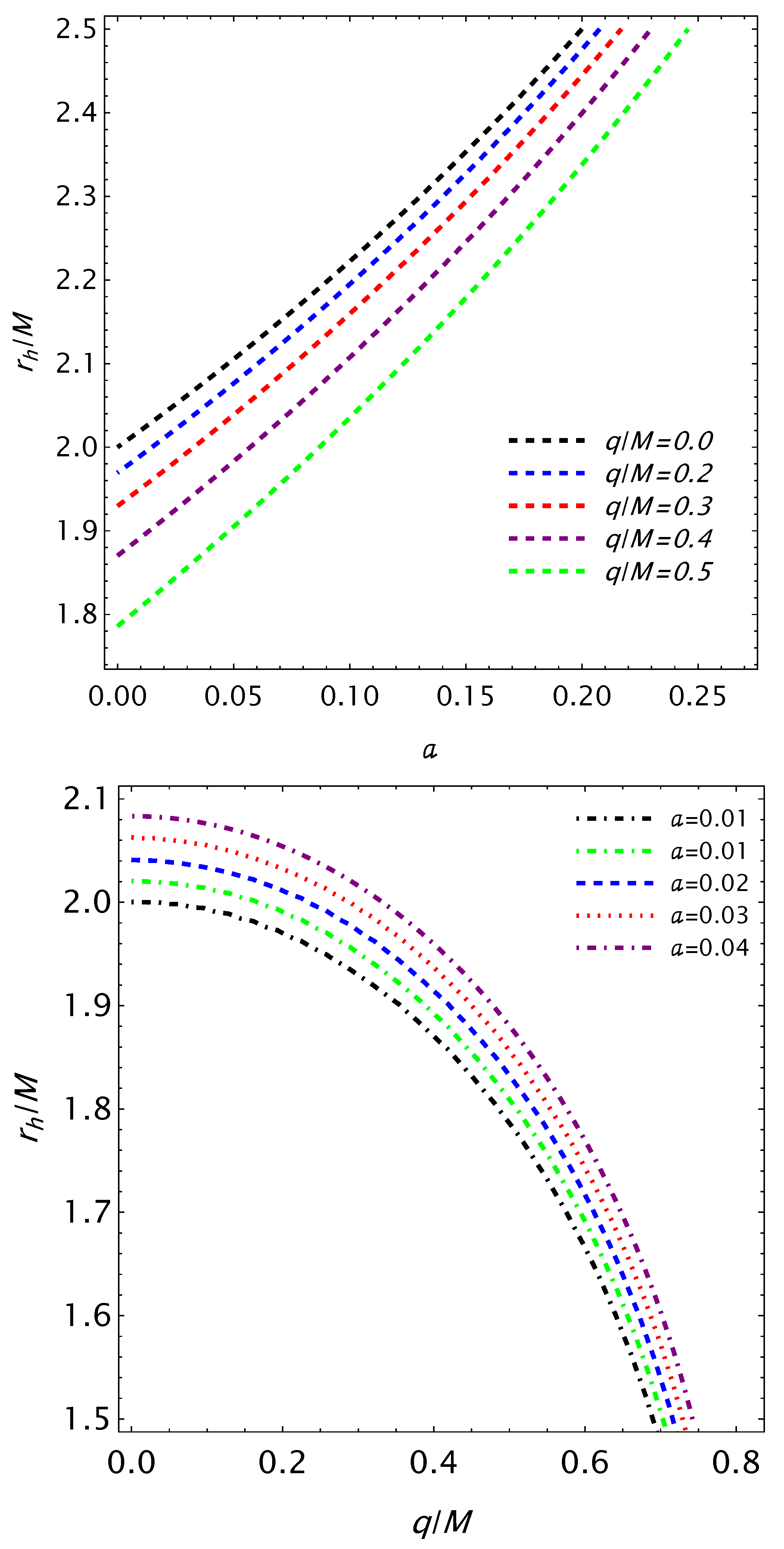 Symmetry 15 00848 g001