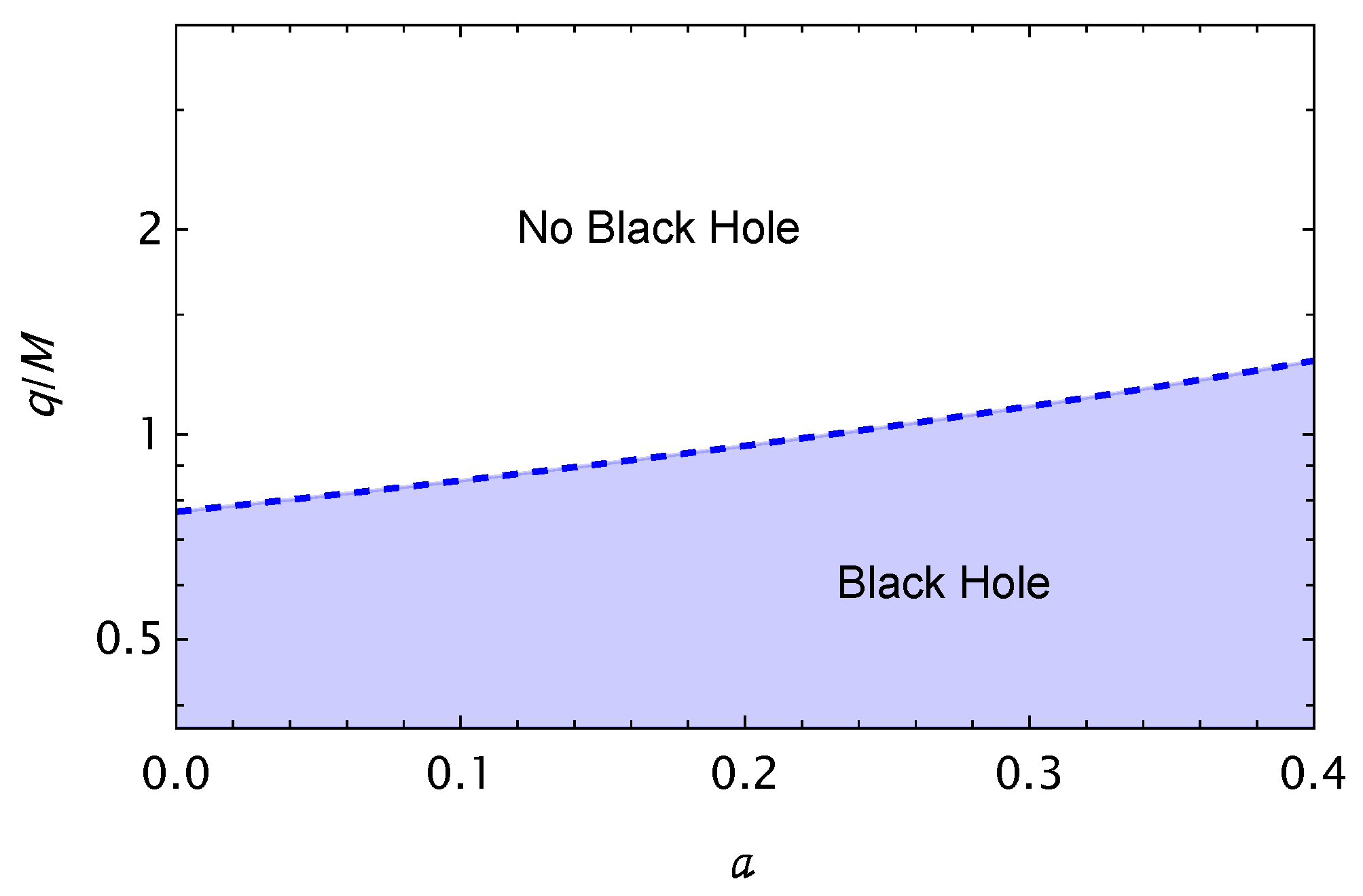 Symmetry 15 00848 g002
