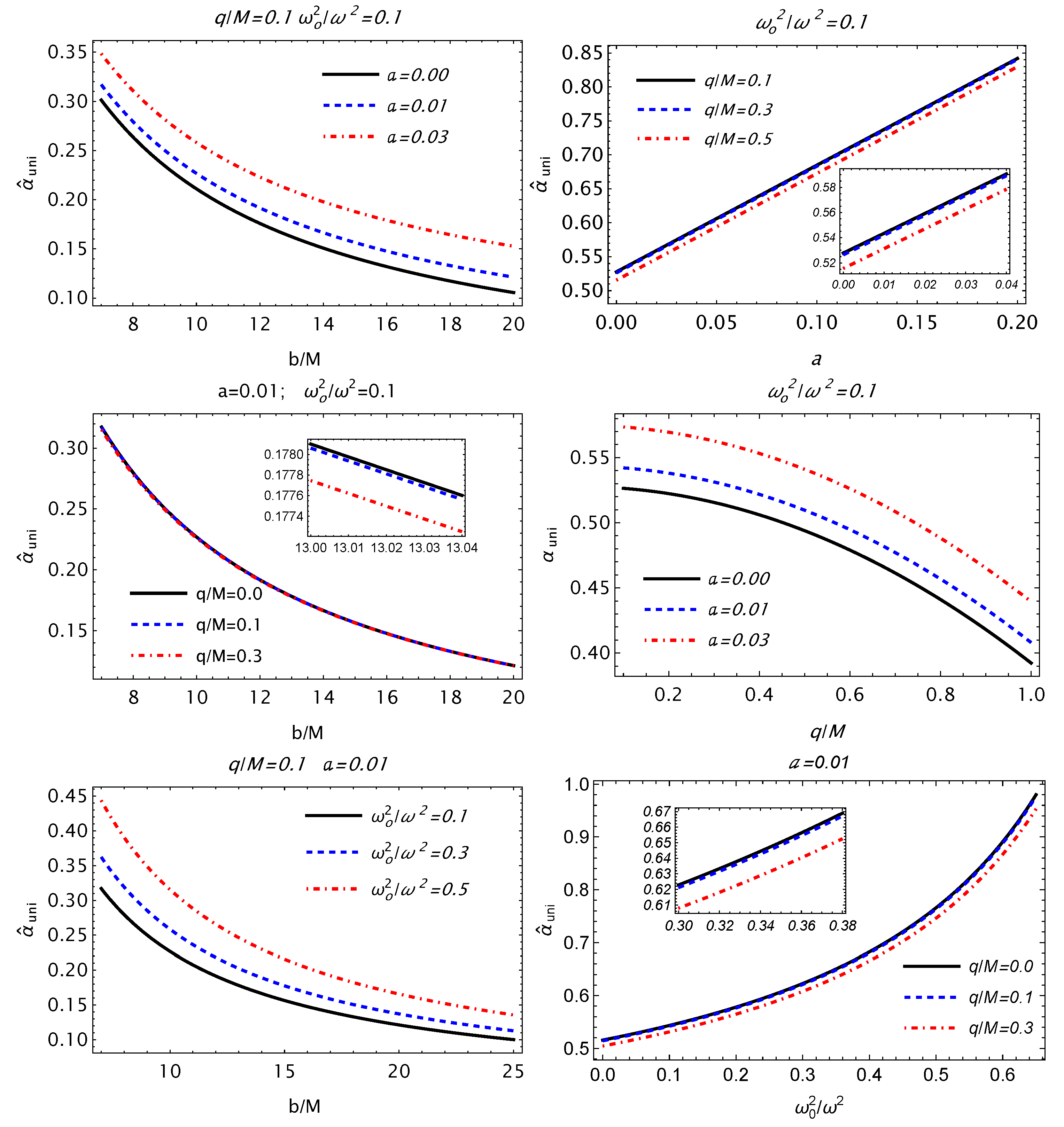 Symmetry 15 00848 g003