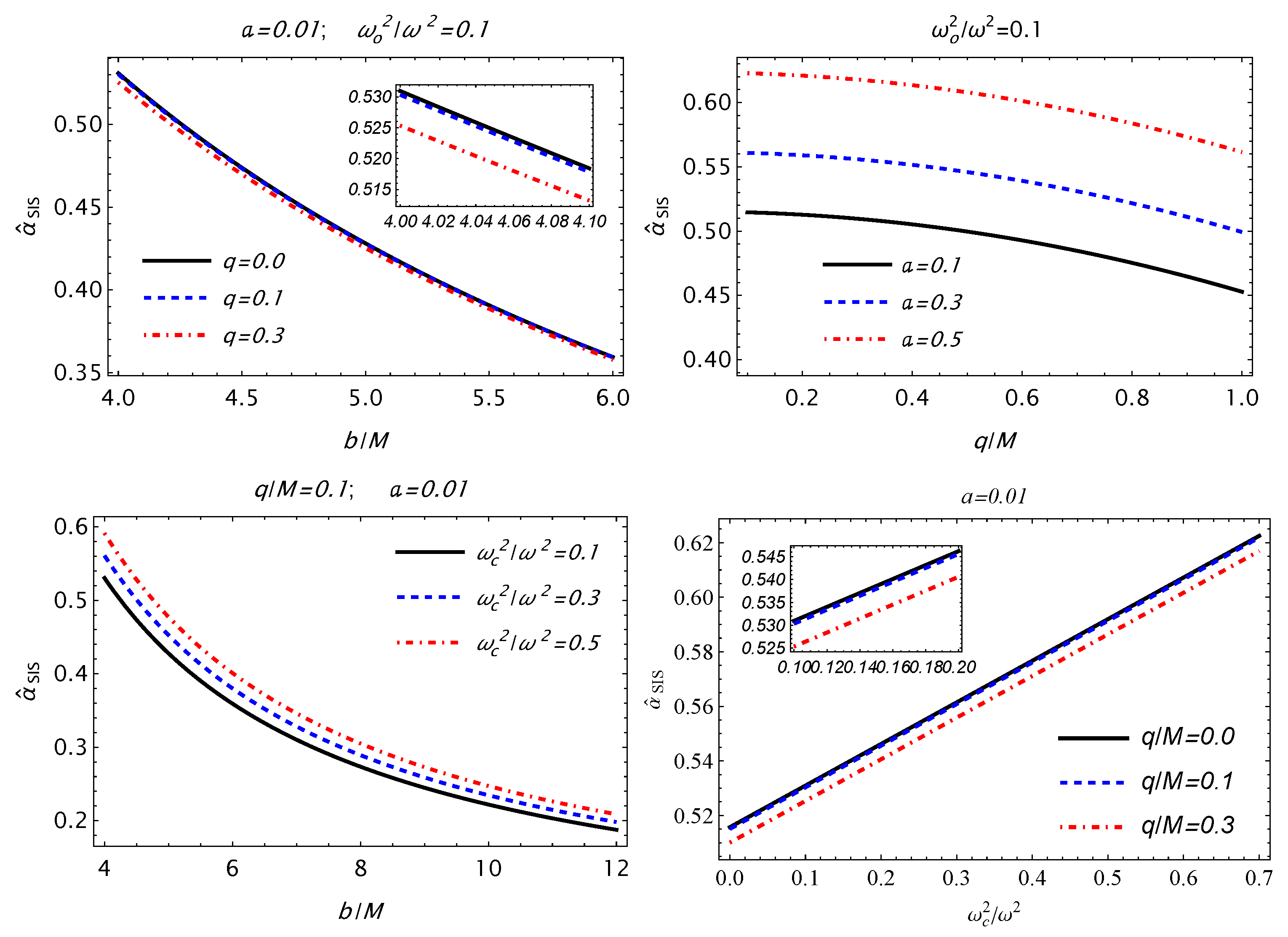 Symmetry 15 00848 g004b
