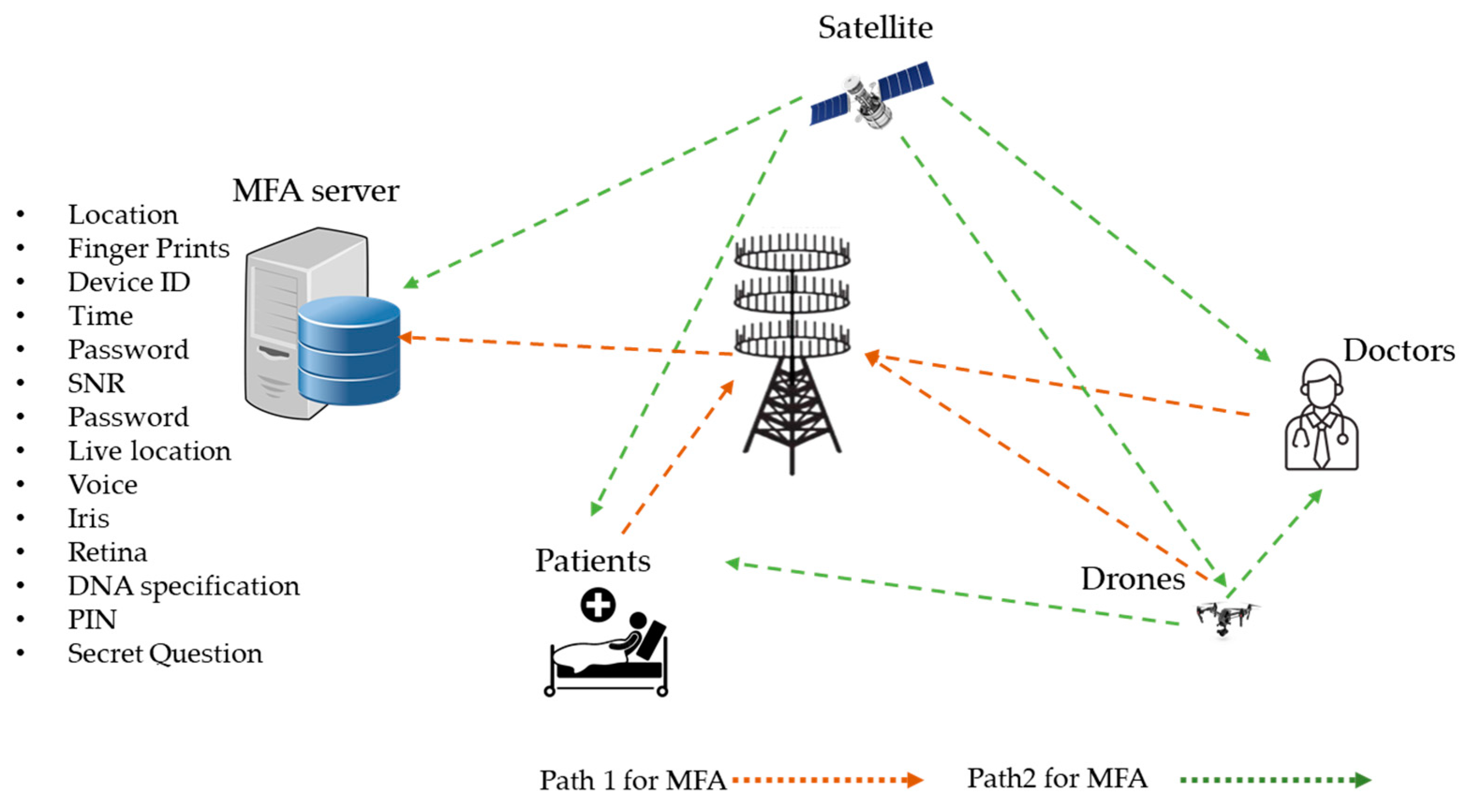 Symmetry 15 01147 g009