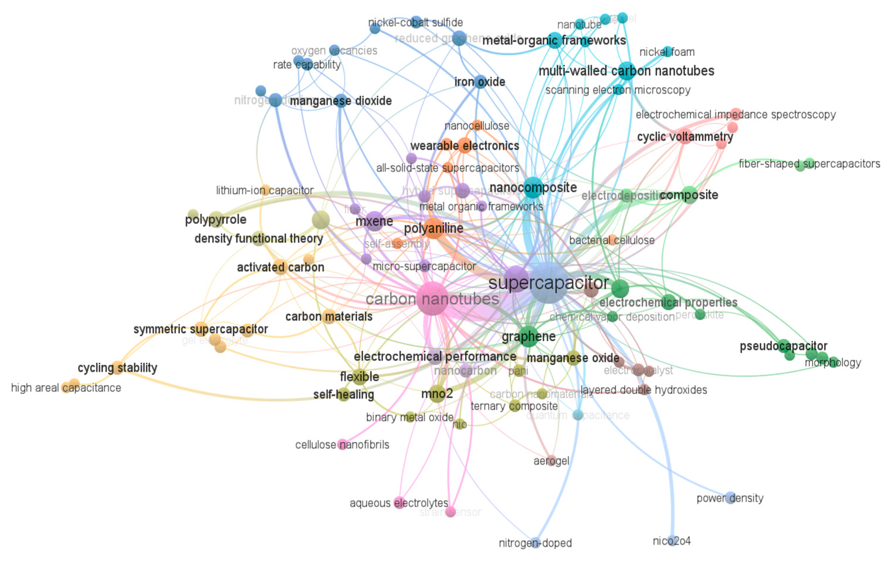 Symmetry 15 01179 g003 Symmetry 15 01179 g003
