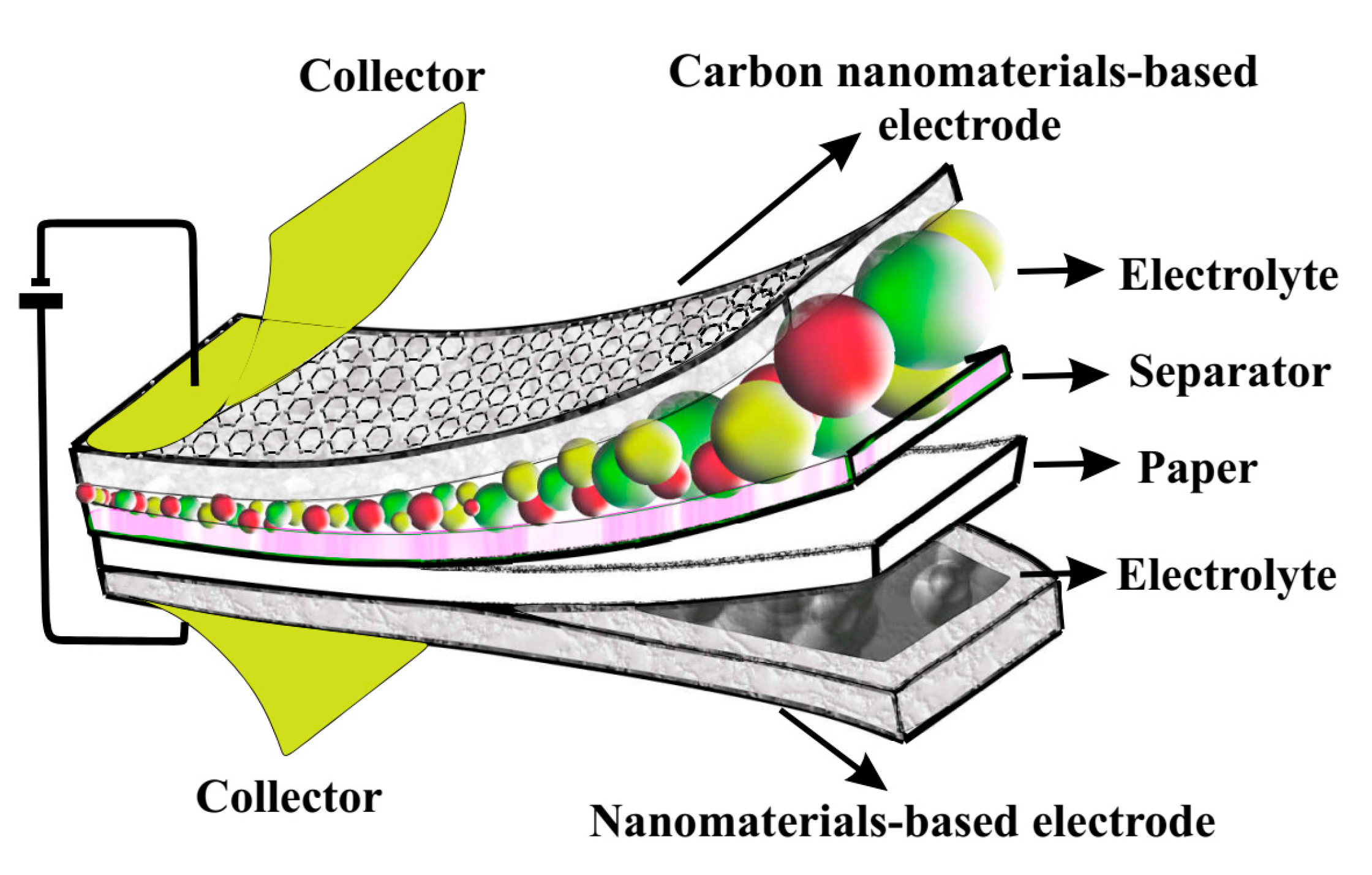 Symmetry 15 01179 g005 Symmetry 15 01179 g005