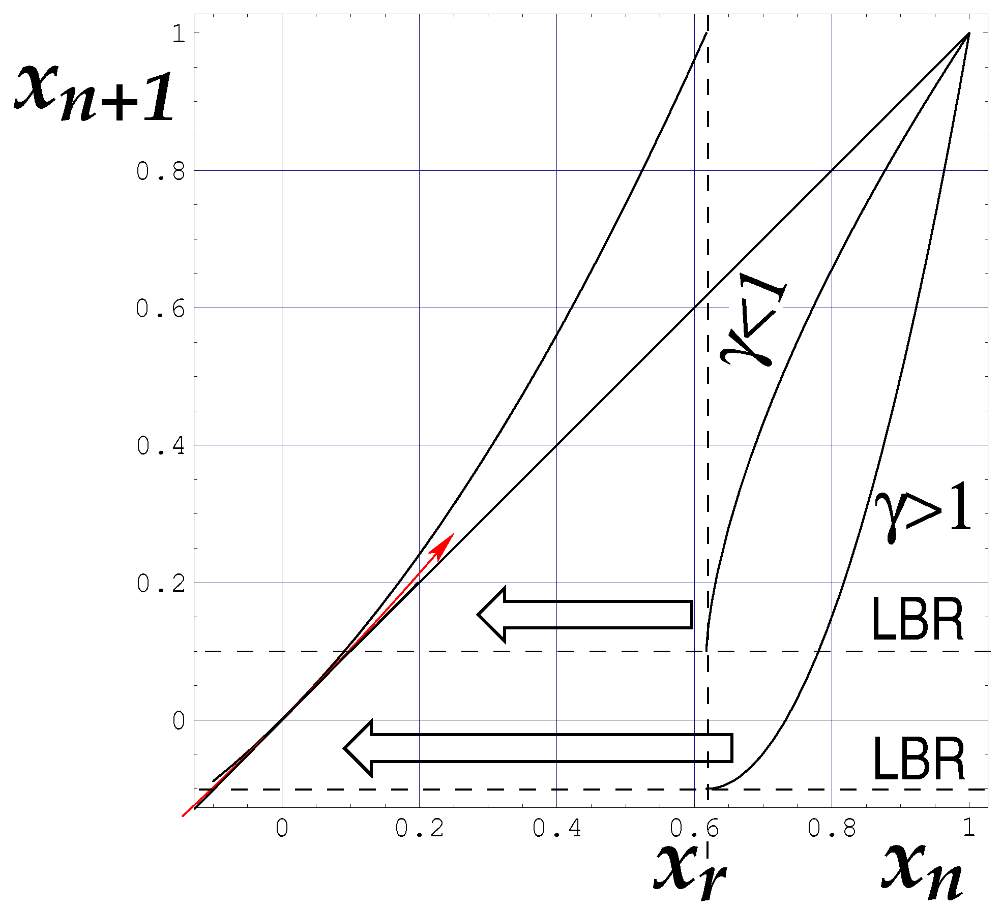 Symmetry 15 01195 g002