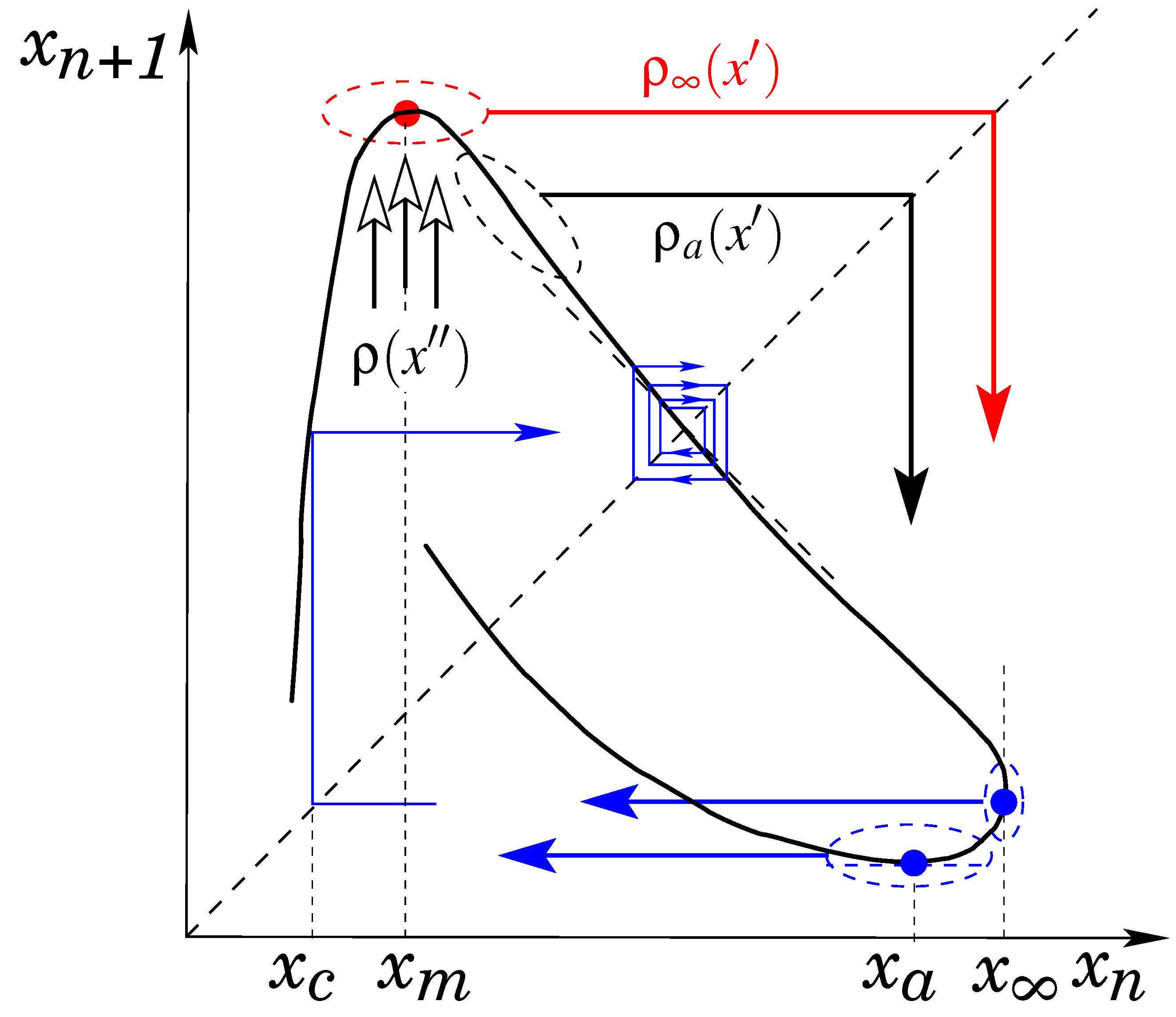 Symmetry 15 01195 g005