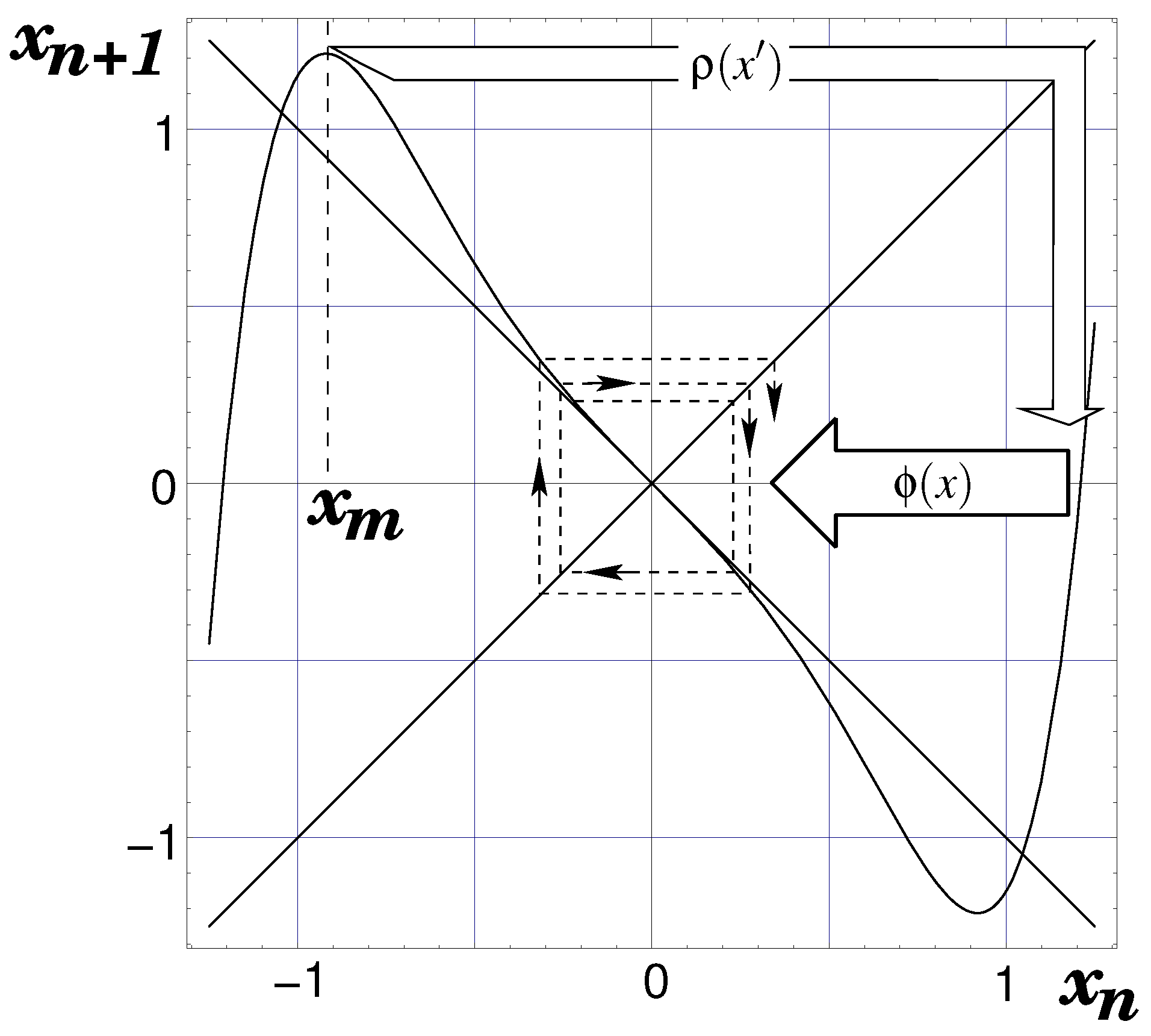 Symmetry 15 01195 g006