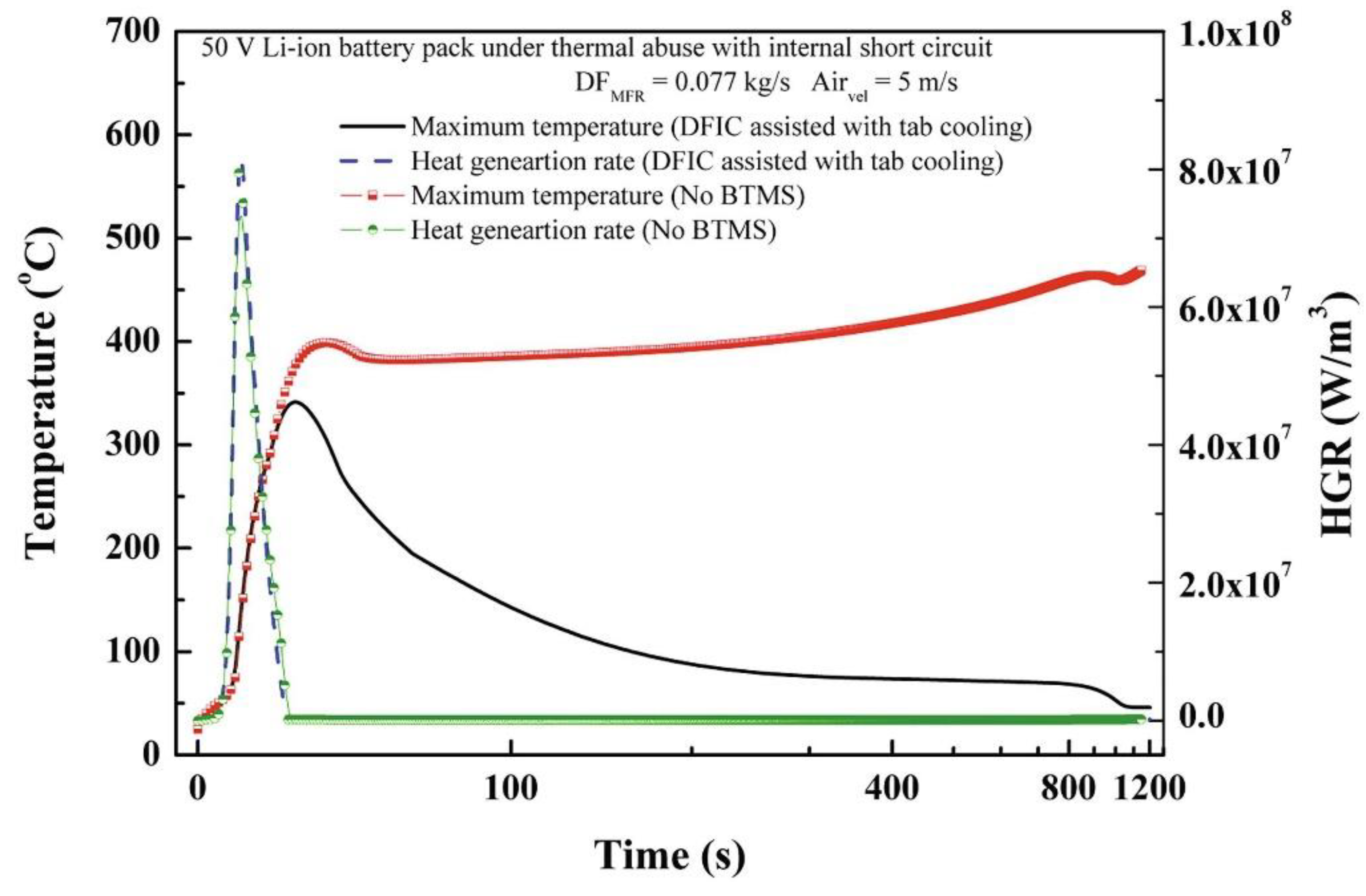 Symmetry 15 01322 g010