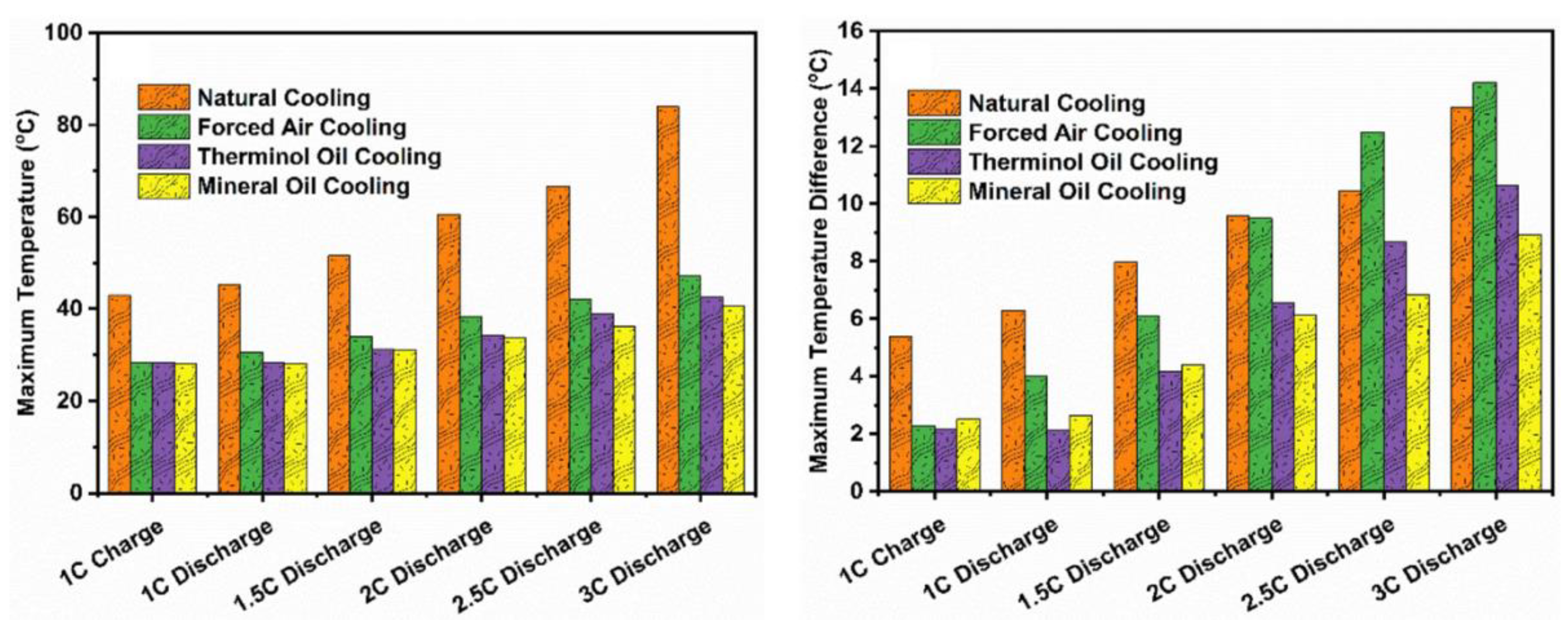 Symmetry 15 01322 g013
