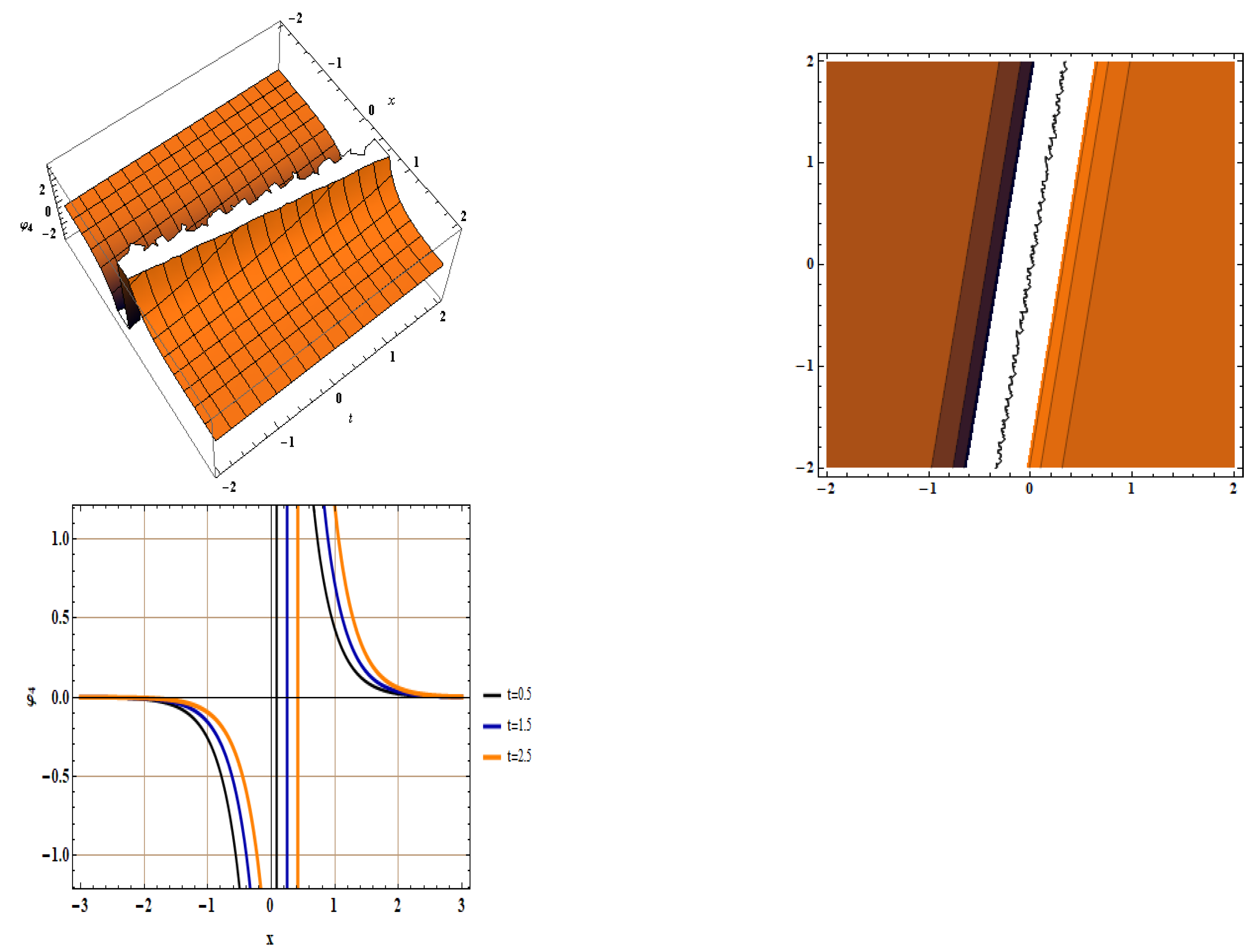 Symmetry 15 01324 g002
