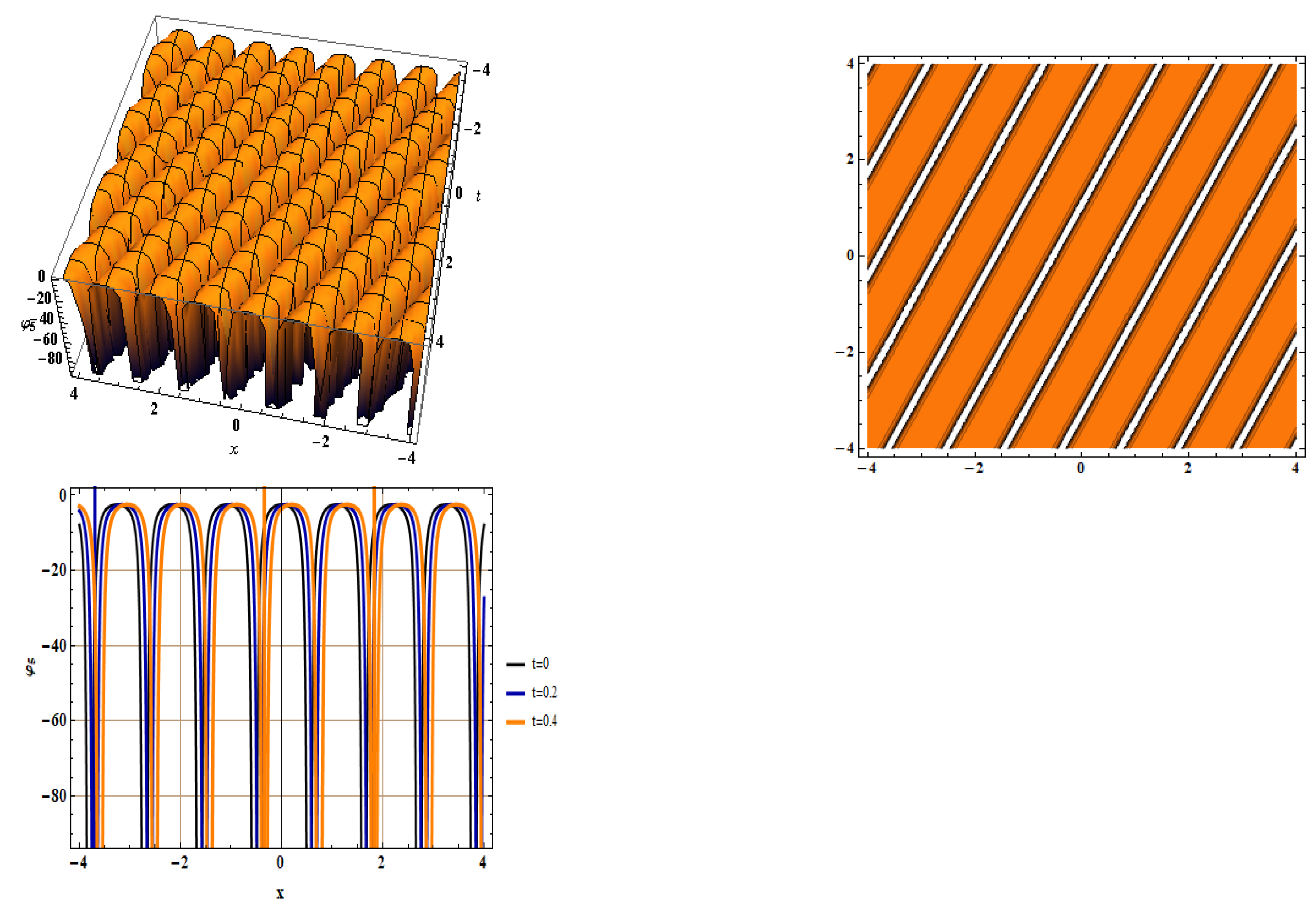 Symmetry 15 01324 g003