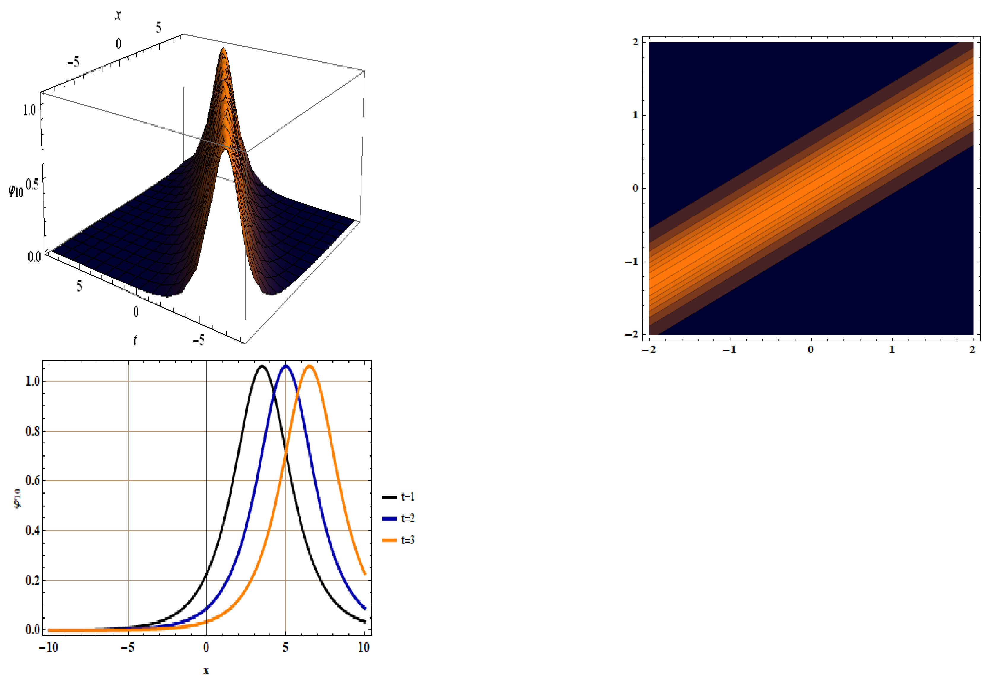 Symmetry 15 01324 g004