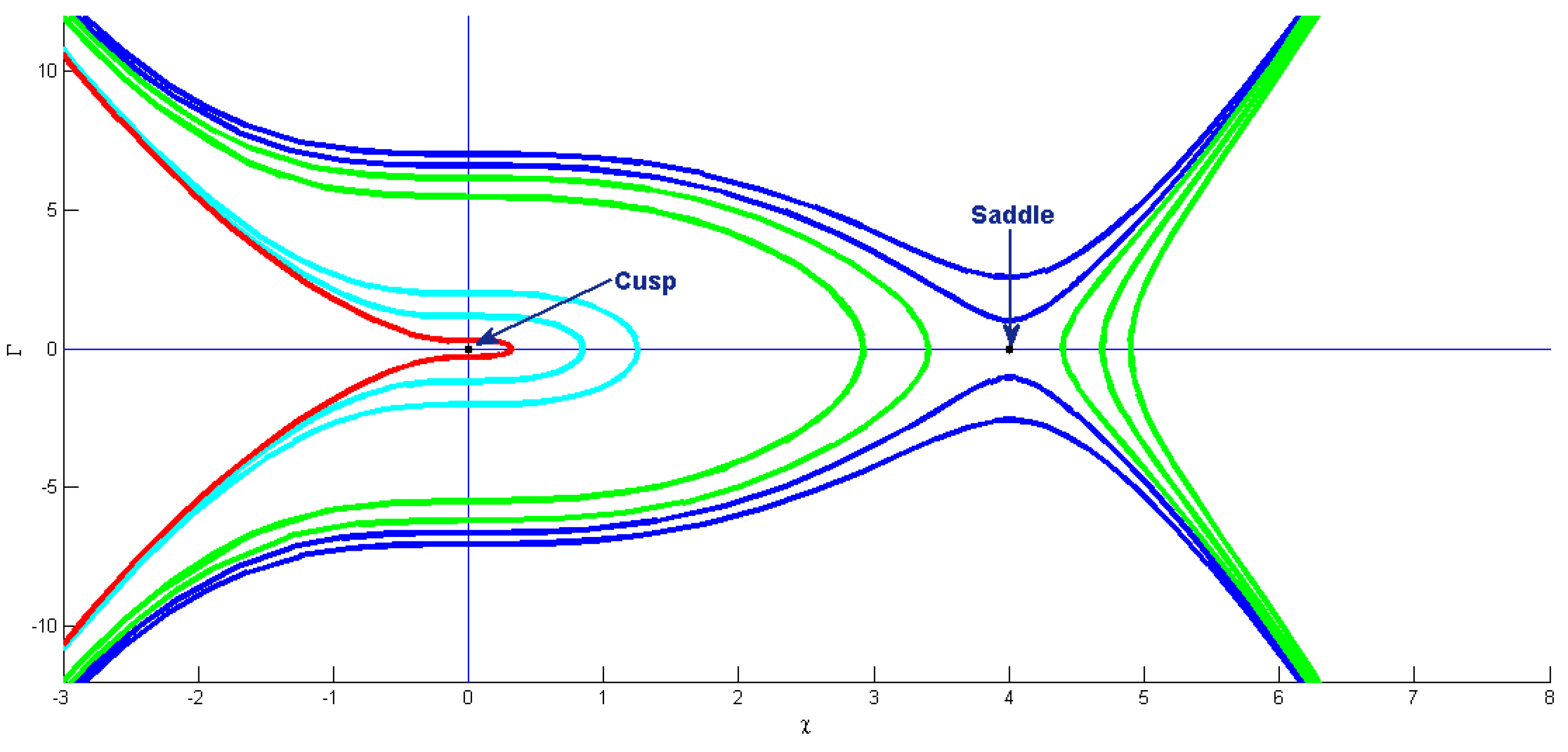Symmetry 15 01324 g005