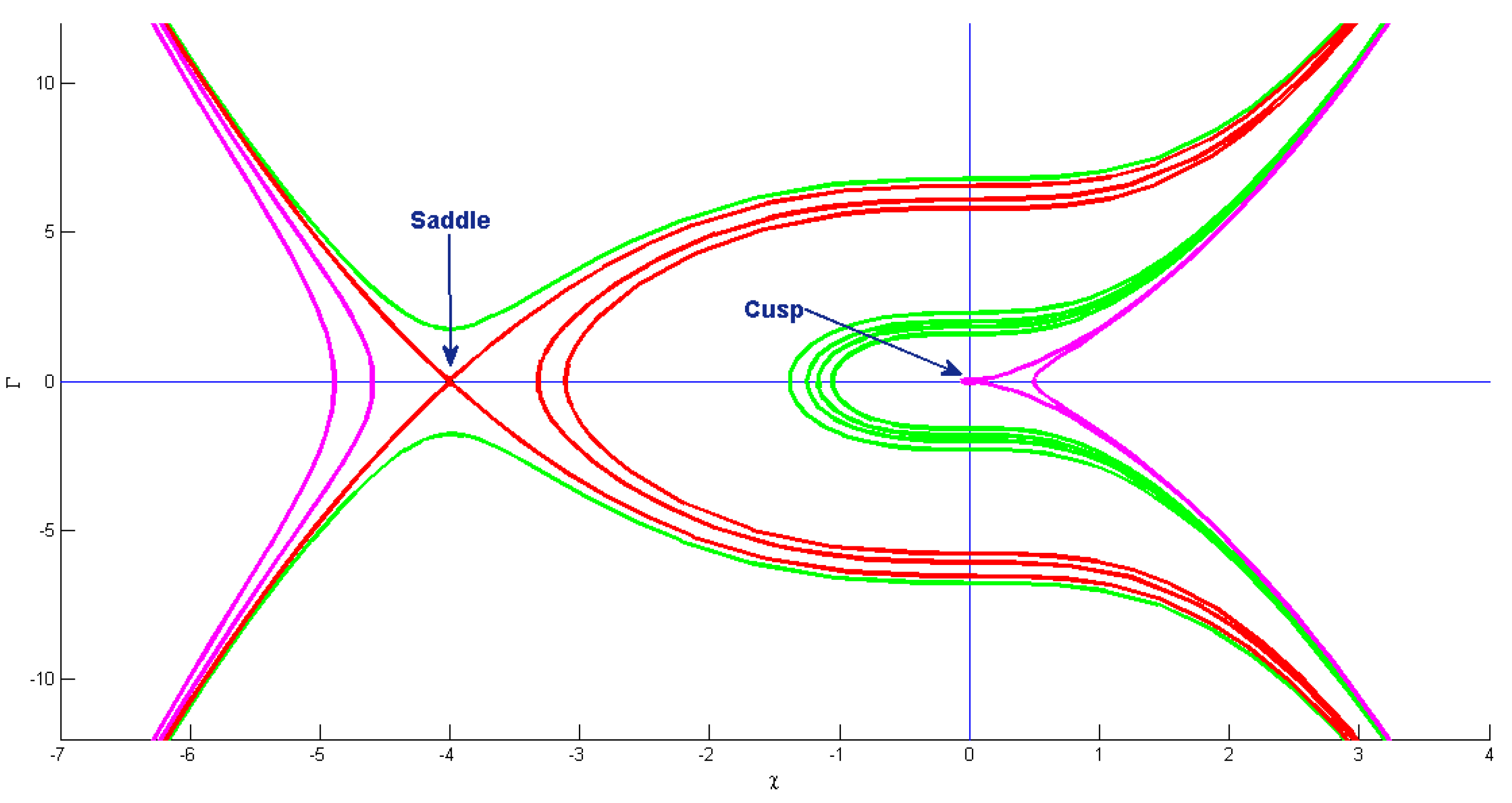 Symmetry 15 01324 g006