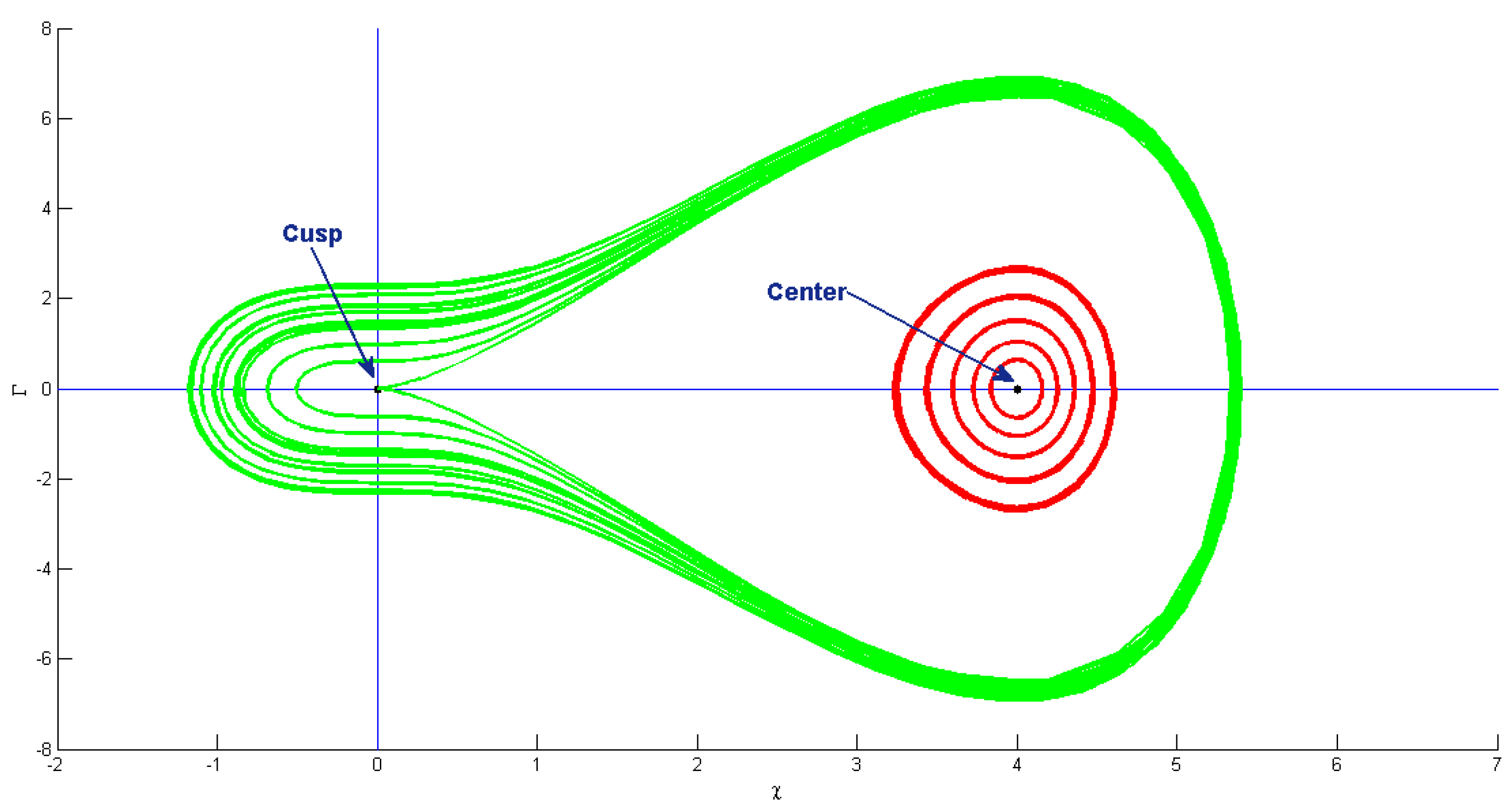 Symmetry 15 01324 g007