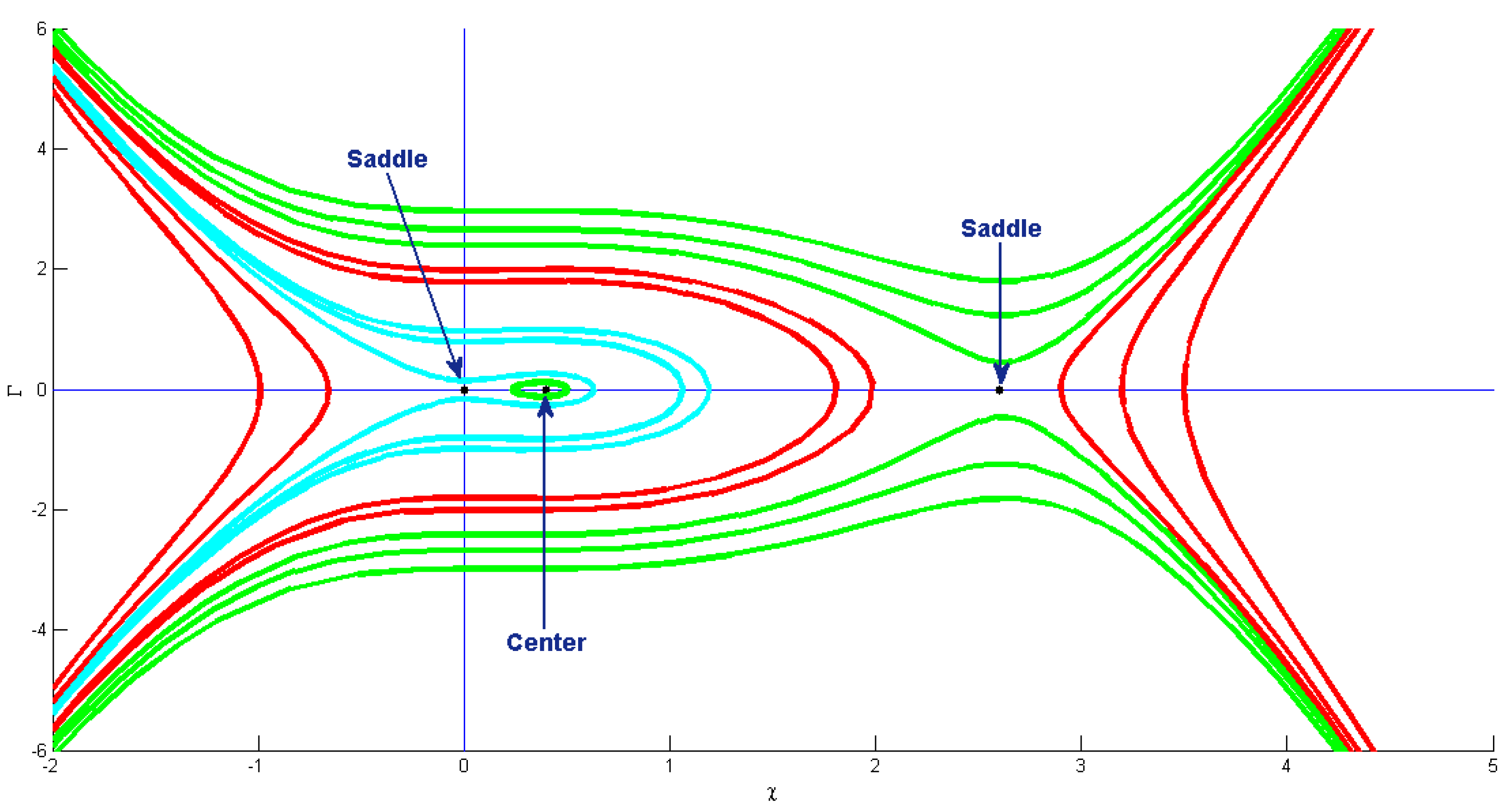 Symmetry 15 01324 g009