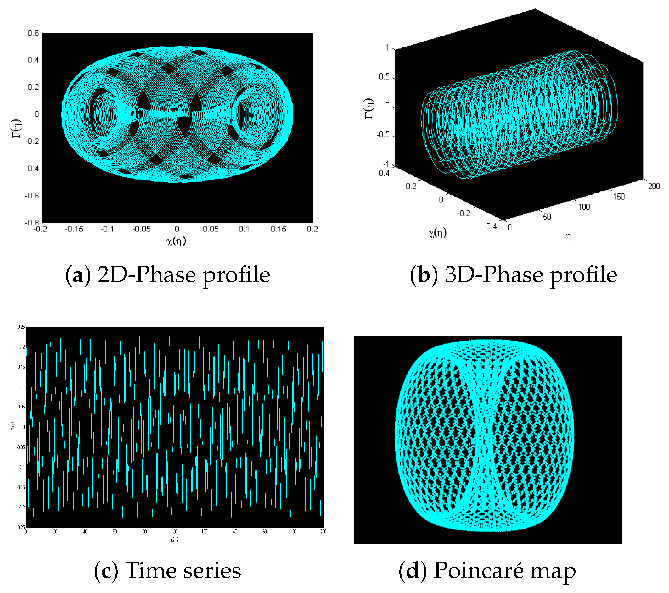 Symmetry 15 01324 g012