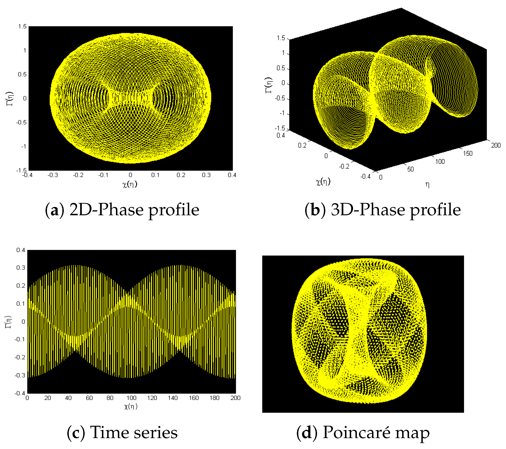 Symmetry 15 01324 g013