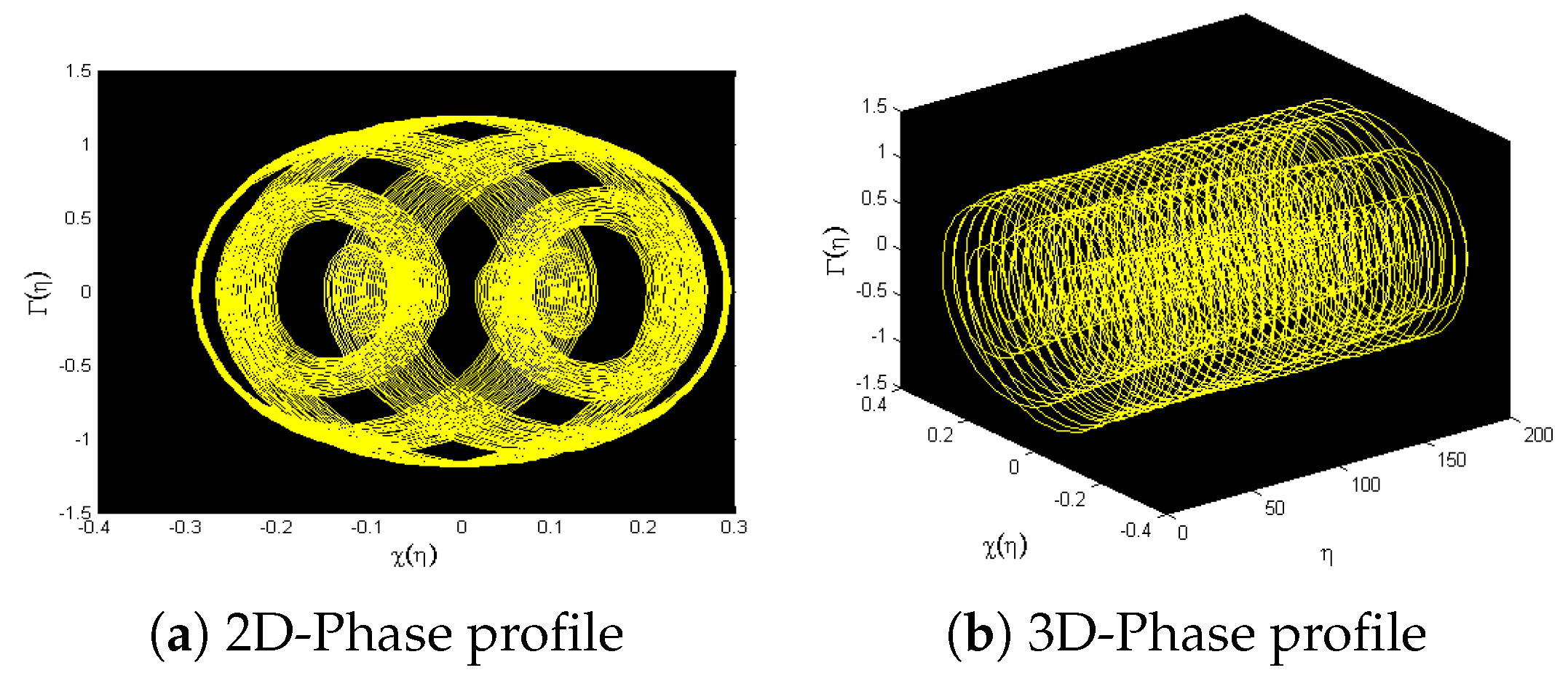 Symmetry 15 01324 g014a