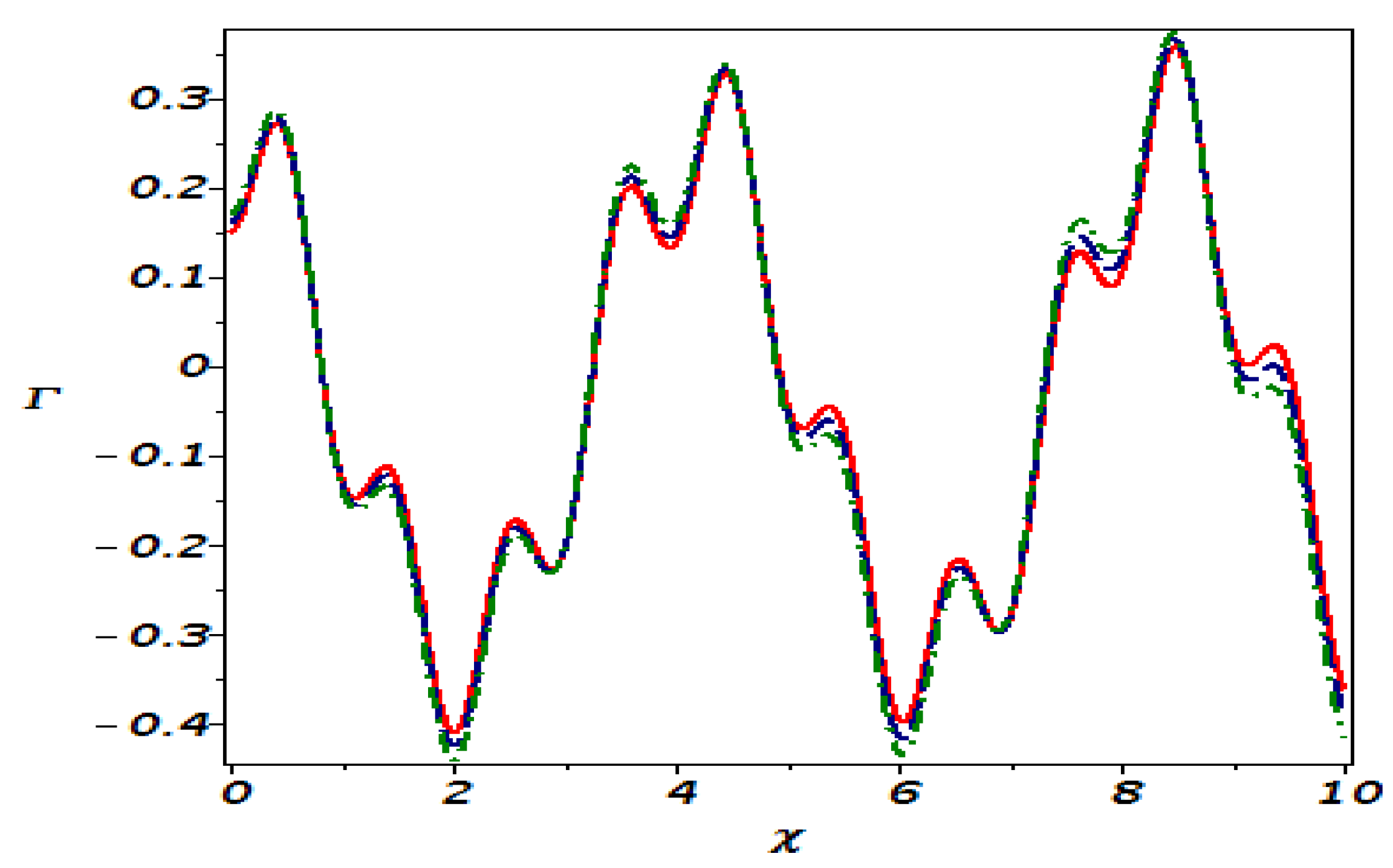 Symmetry 15 01324 g016