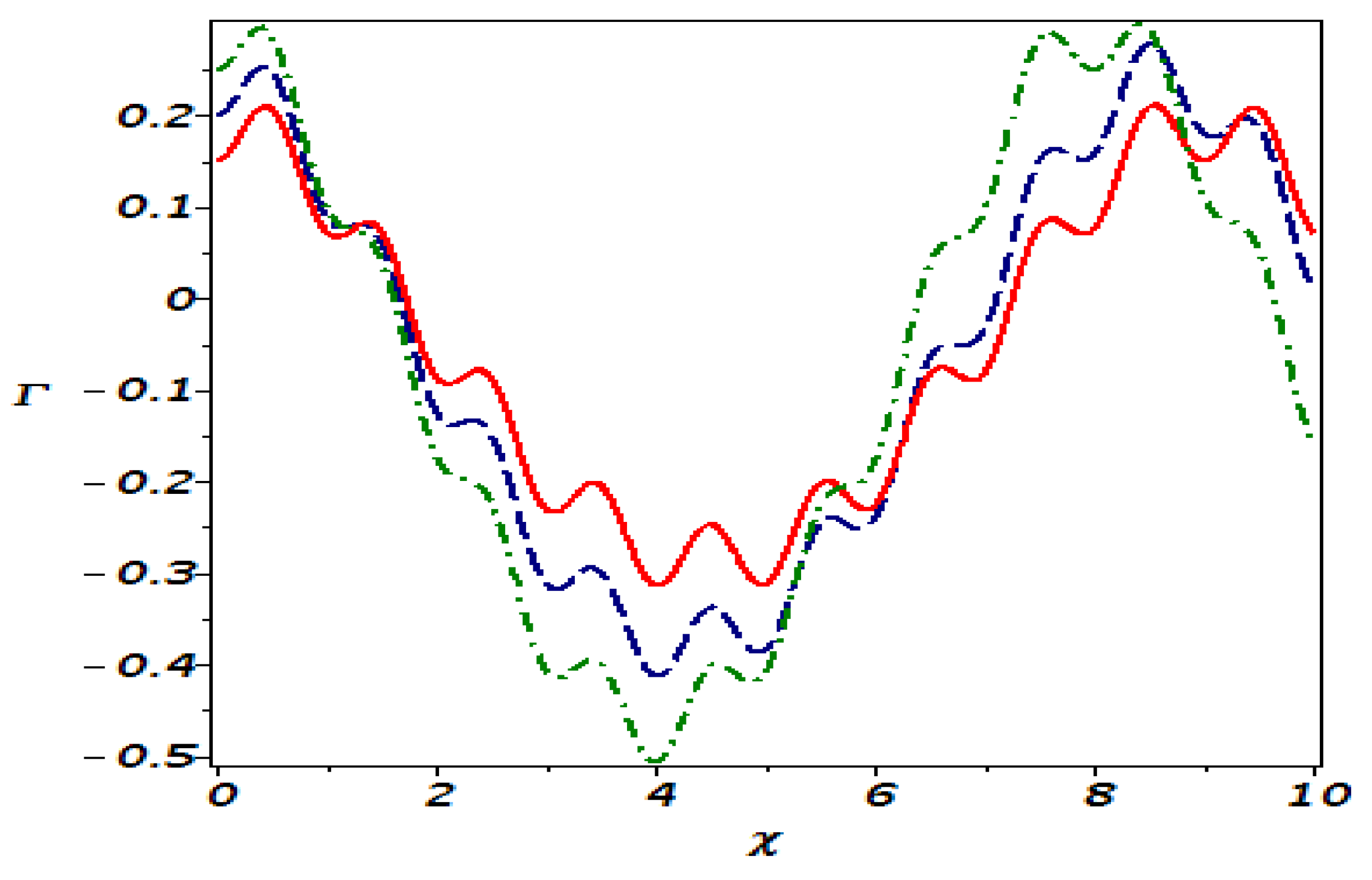 Symmetry 15 01324 g017