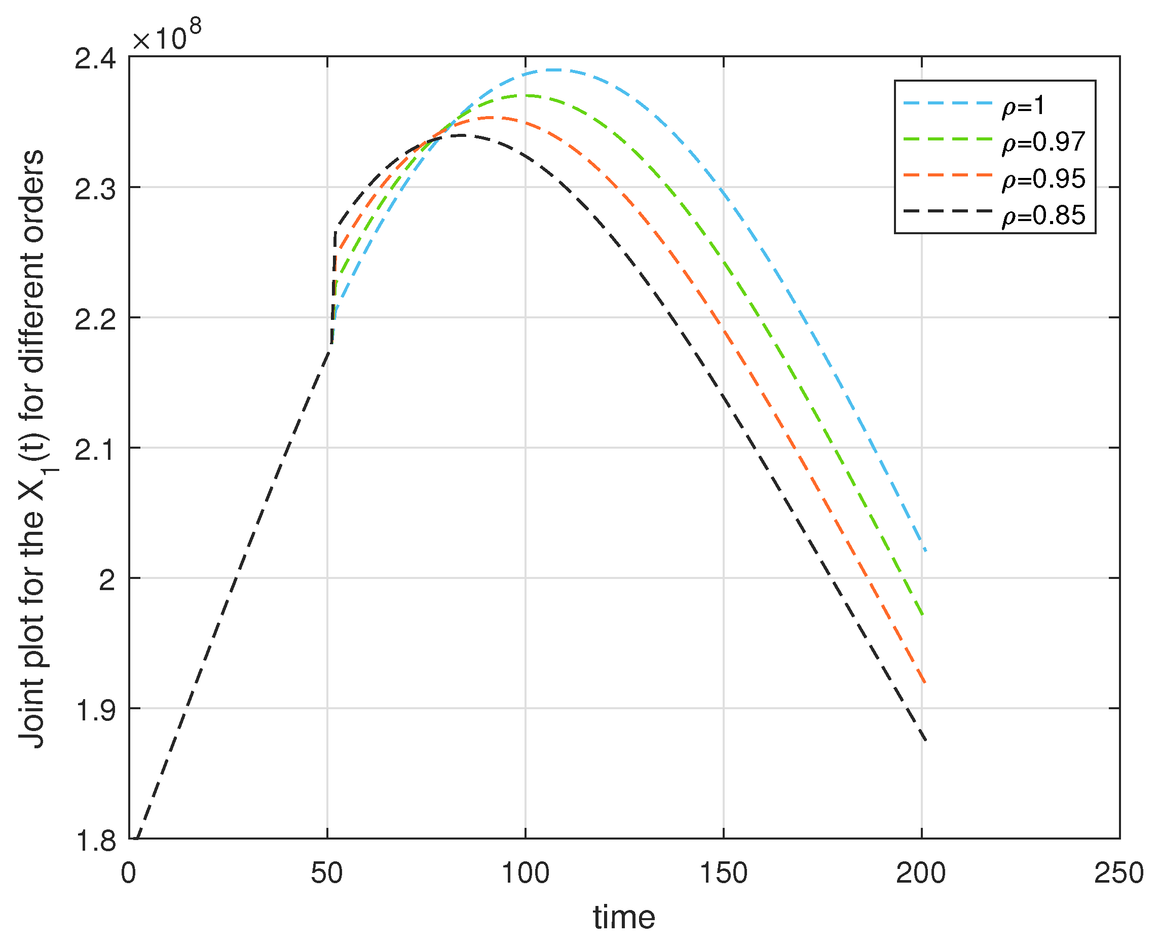 Symmetry 15 01338 g001 Symmetry 15 01338 g001