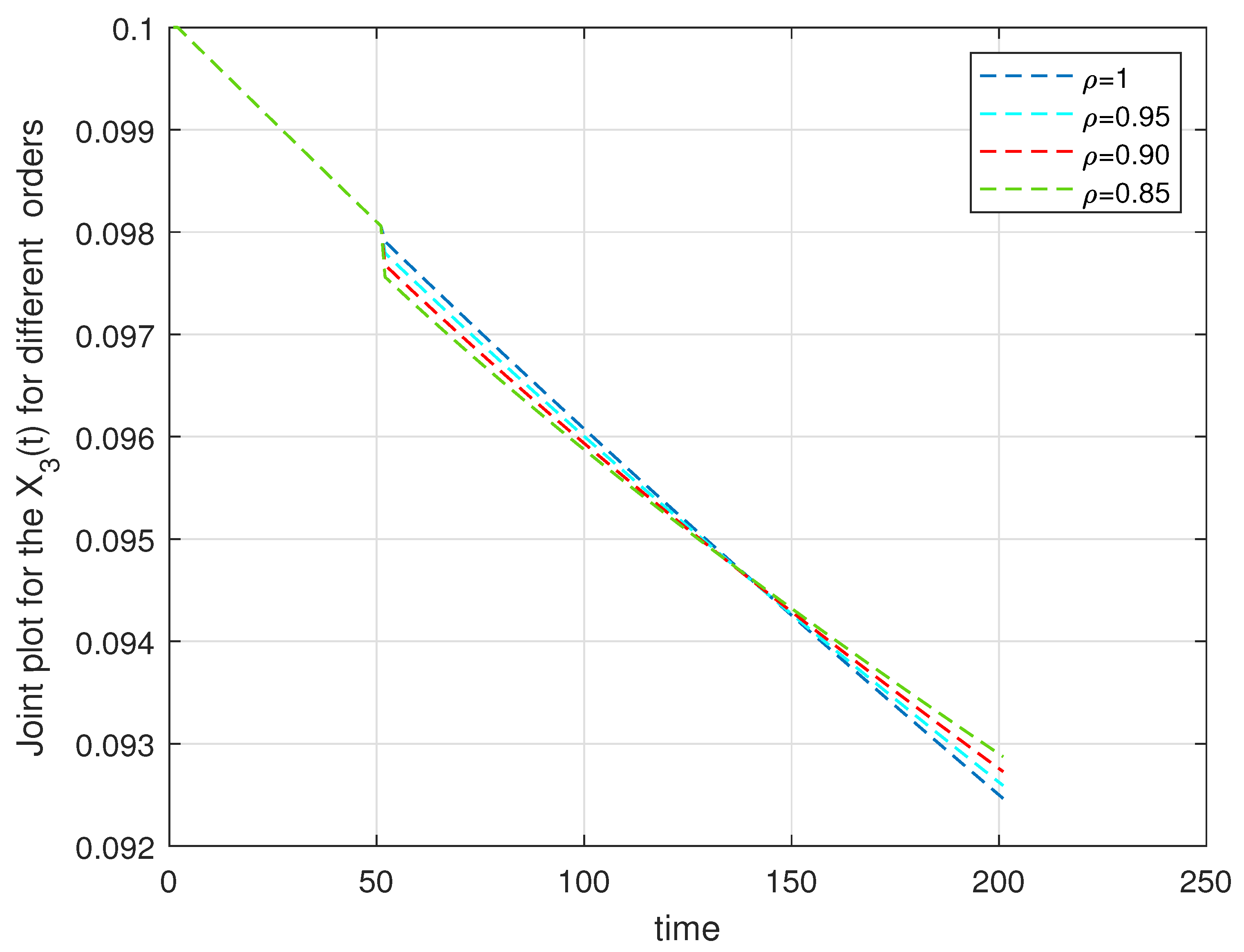 Symmetry 15 01338 g003 Symmetry 15 01338 g003