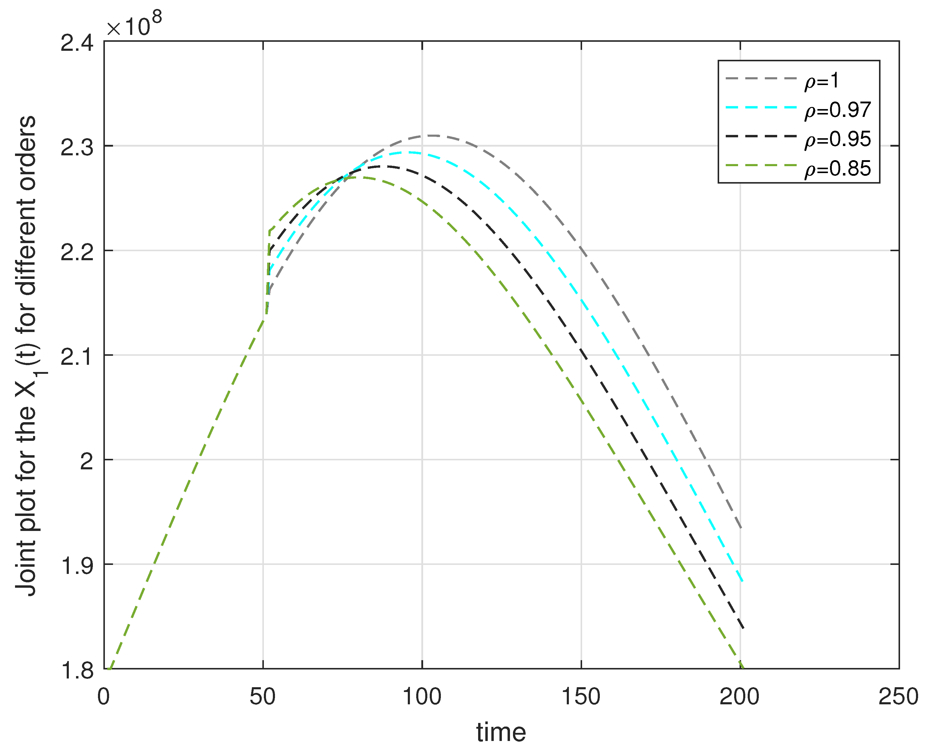 Symmetry 15 01338 g004 Symmetry 15 01338 g004