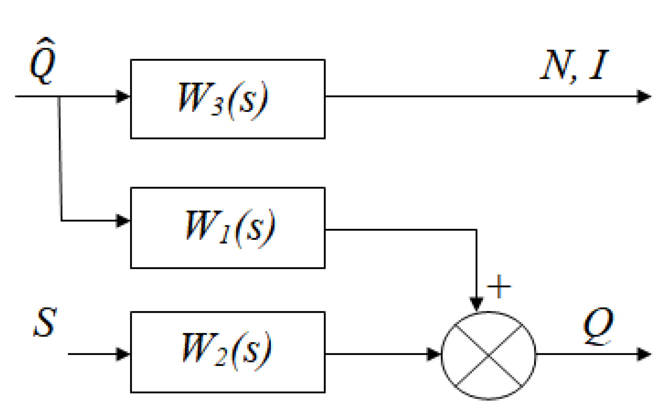 Symmetry 15 01343 g002