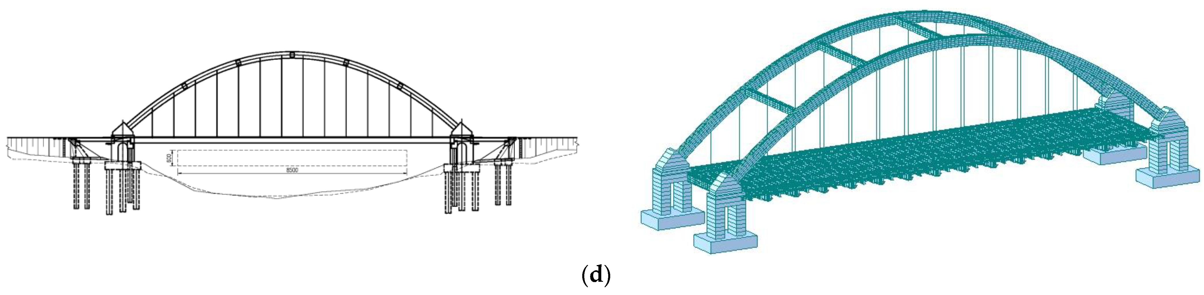 Symmetry 15 01437 g002b Symmetry 15 01437 g002b